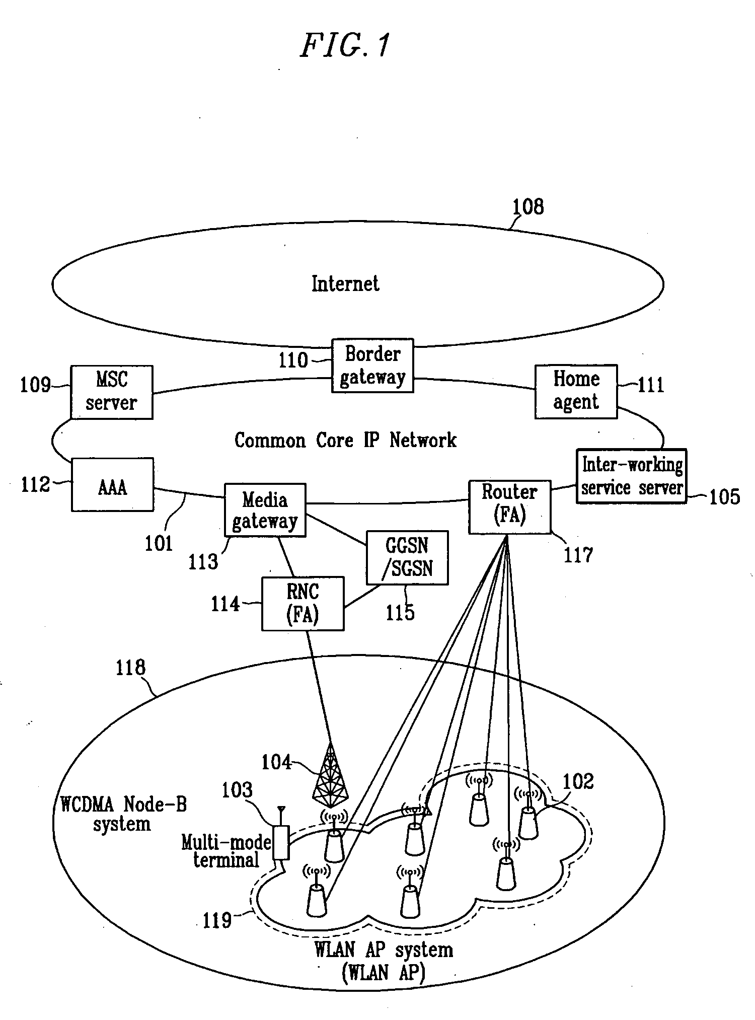 Method for discovering wireless network for inter-system handover, multi-mode terminal unit and inter-working service server using the method