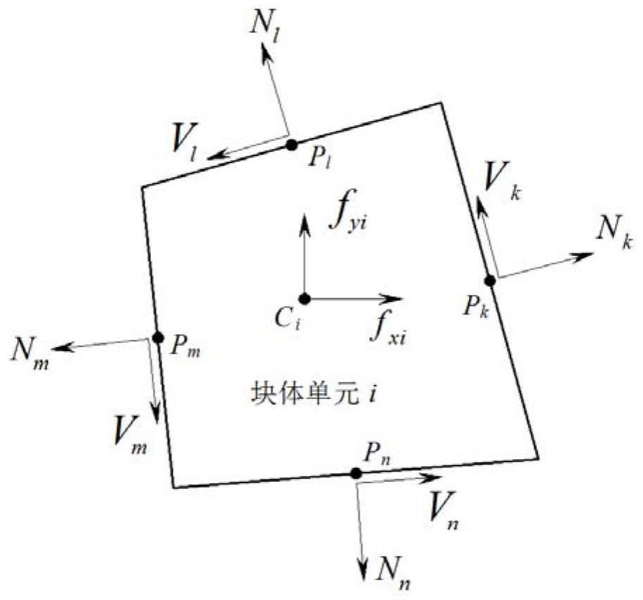 A Lower Limit Method for Reliability Analysis of Jointed Rock Slope