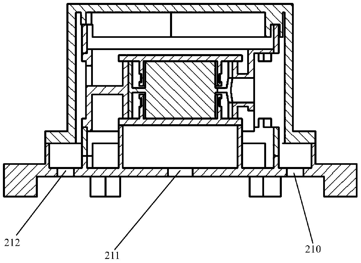 Venturi effect and a kind of LED heat dissipation device modified by synthetic jet