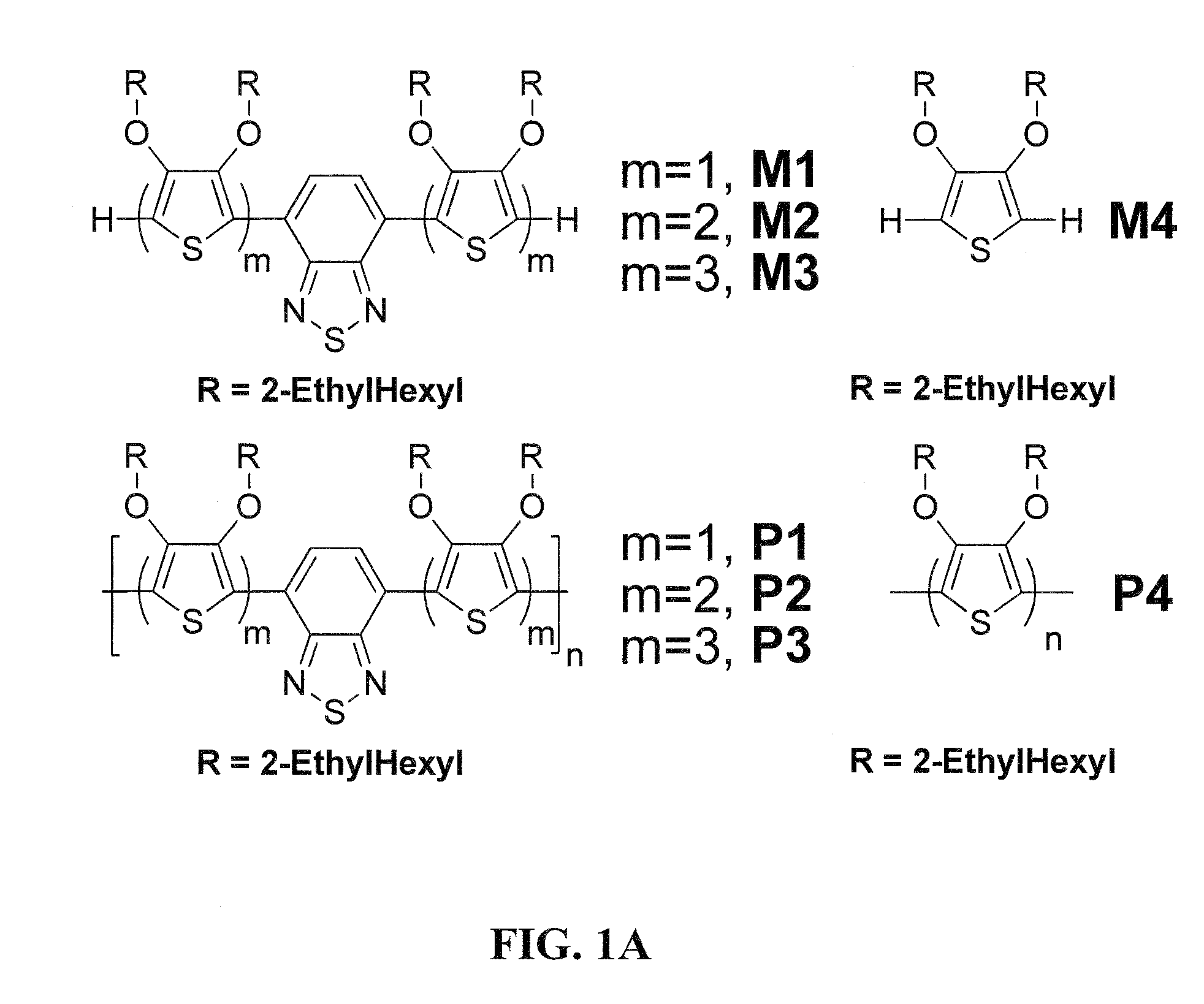 Black soluble conjugated polymers with highly transmissive oxidized state