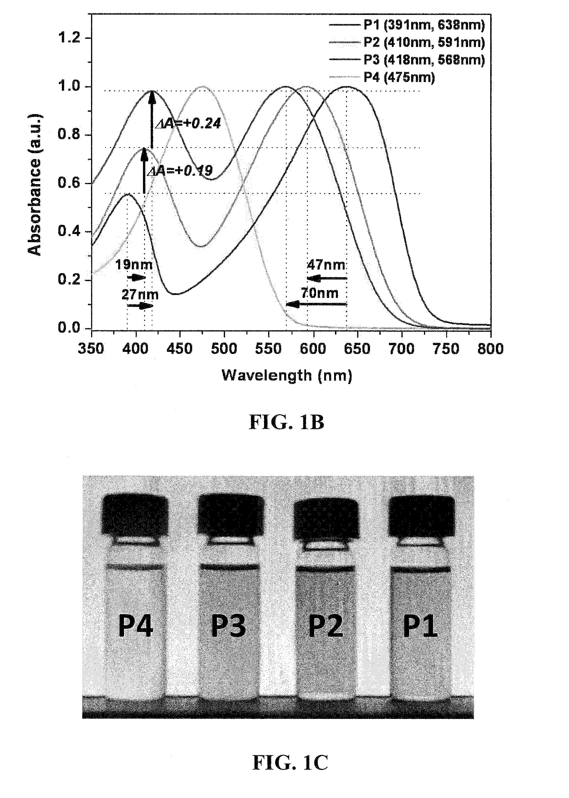 Black soluble conjugated polymers with highly transmissive oxidized state