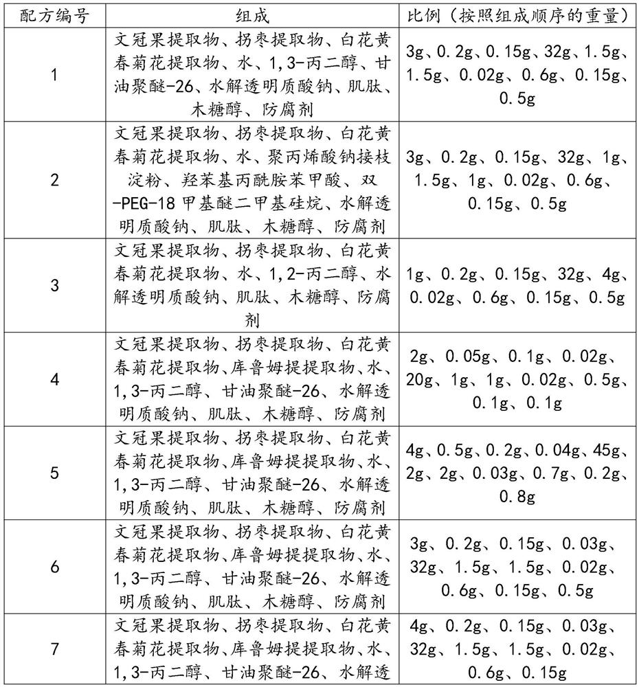 Xanthoceras sorbifolia bunge essence and application thereof