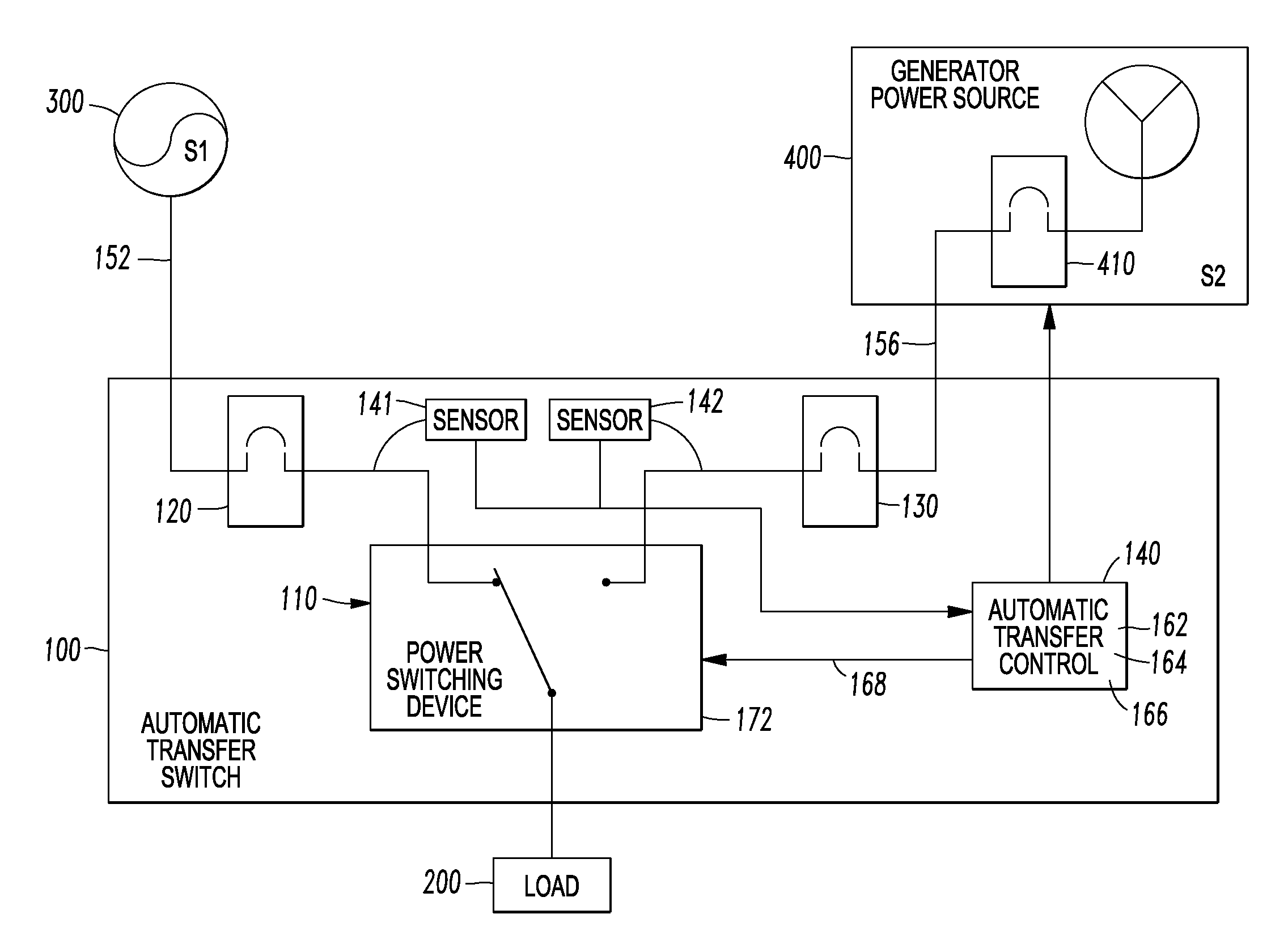 Active transfer time delay for automatic transfer switch