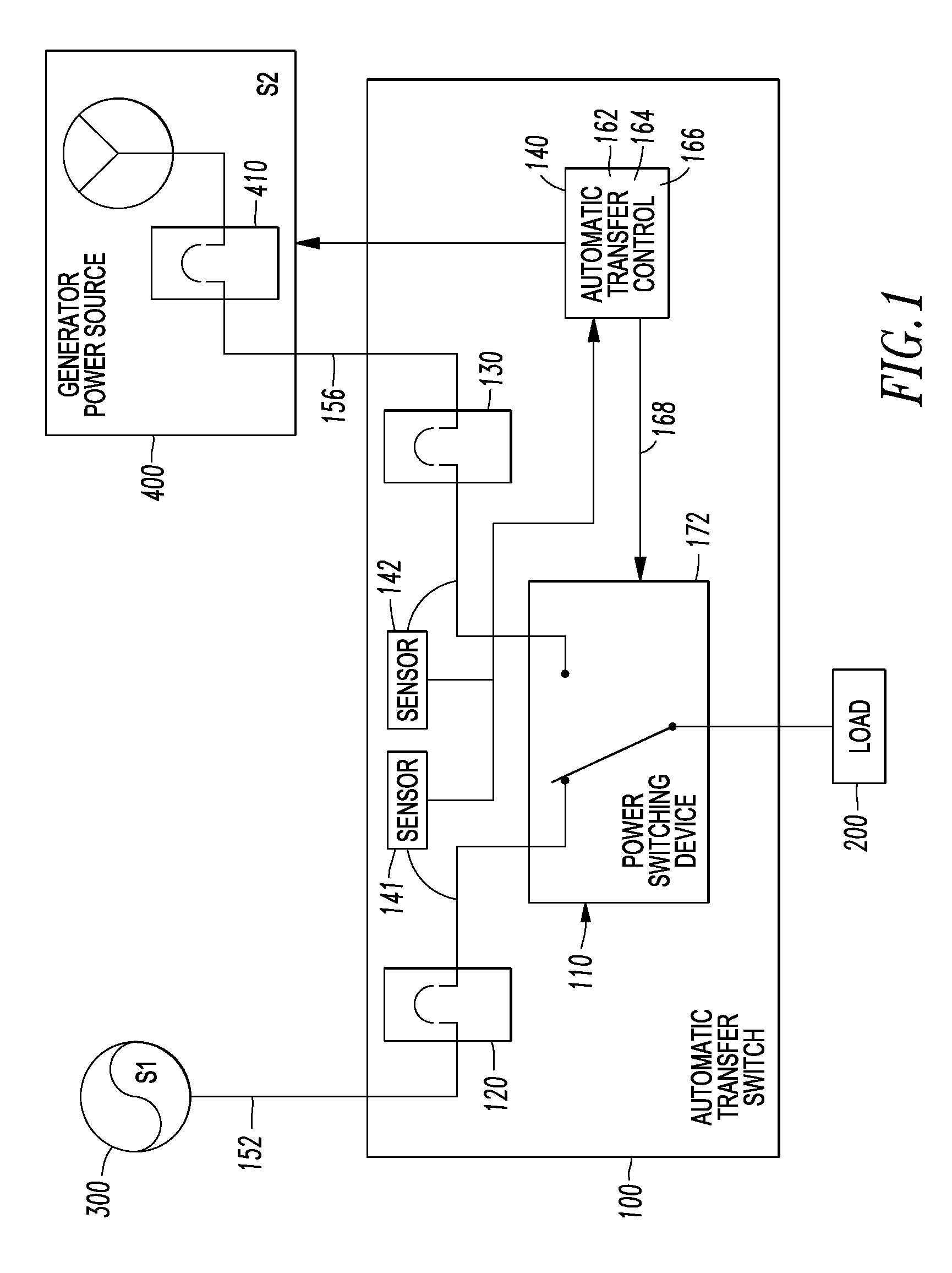 Active transfer time delay for automatic transfer switch