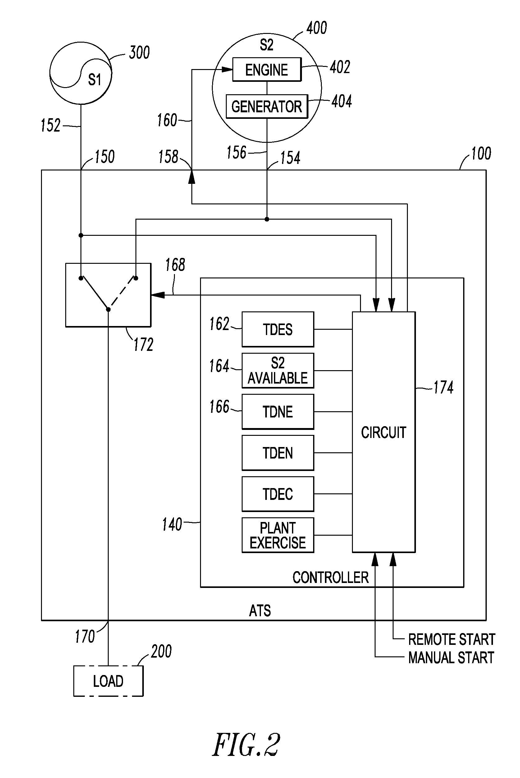 Active transfer time delay for automatic transfer switch