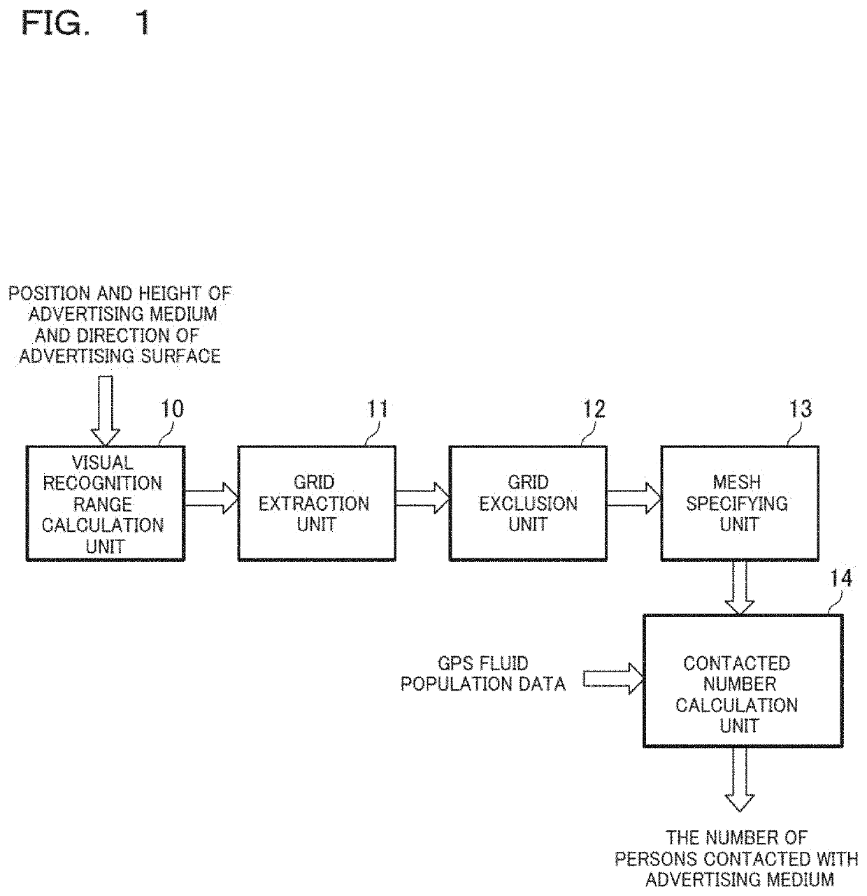 Apparatus for detecting the number of persons contacted with advertising medium and method of detecting the number of persons contacted with advertising medium