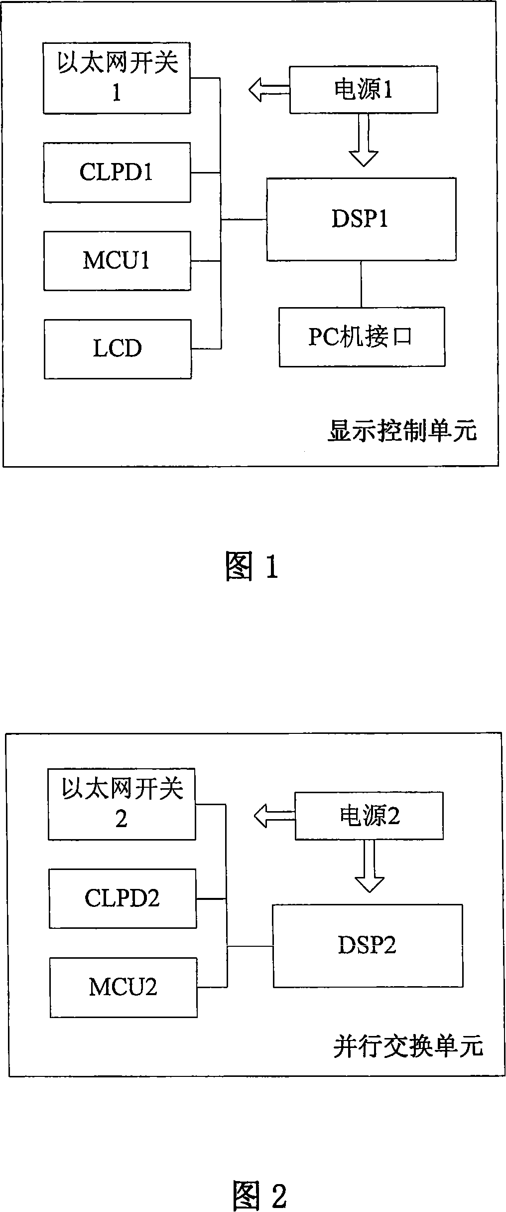 Paralleling calculating machinery based on DSP and system