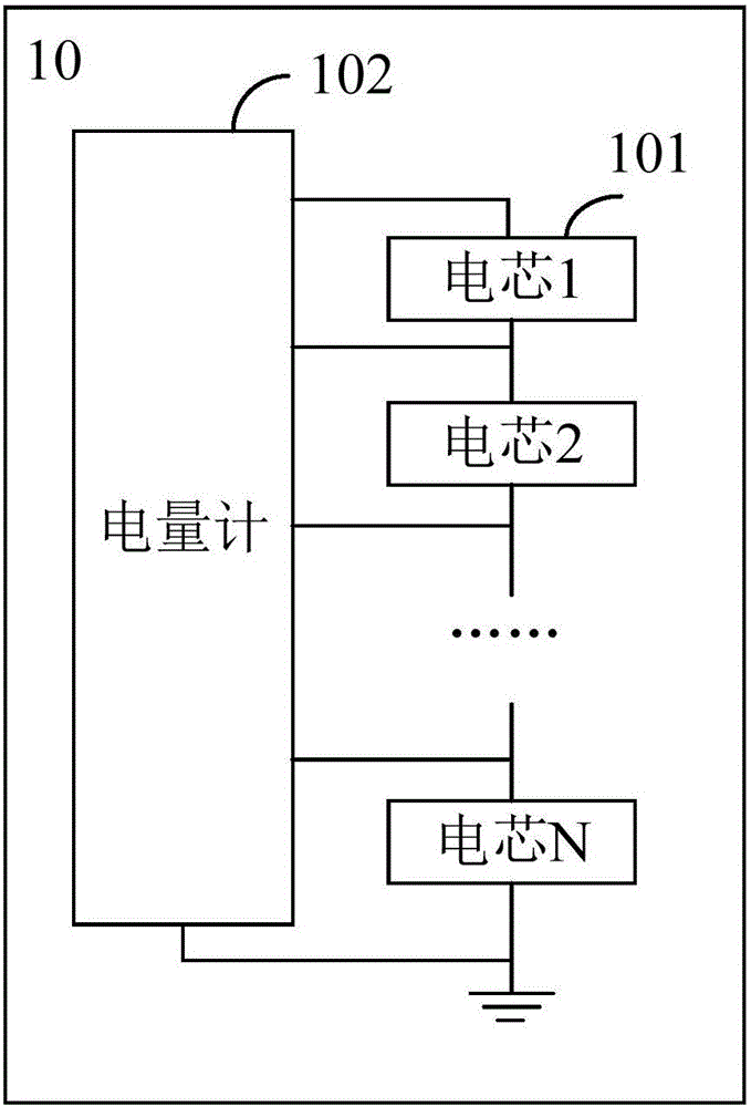 High-voltage charging system, high-voltage charging battery and terminal device