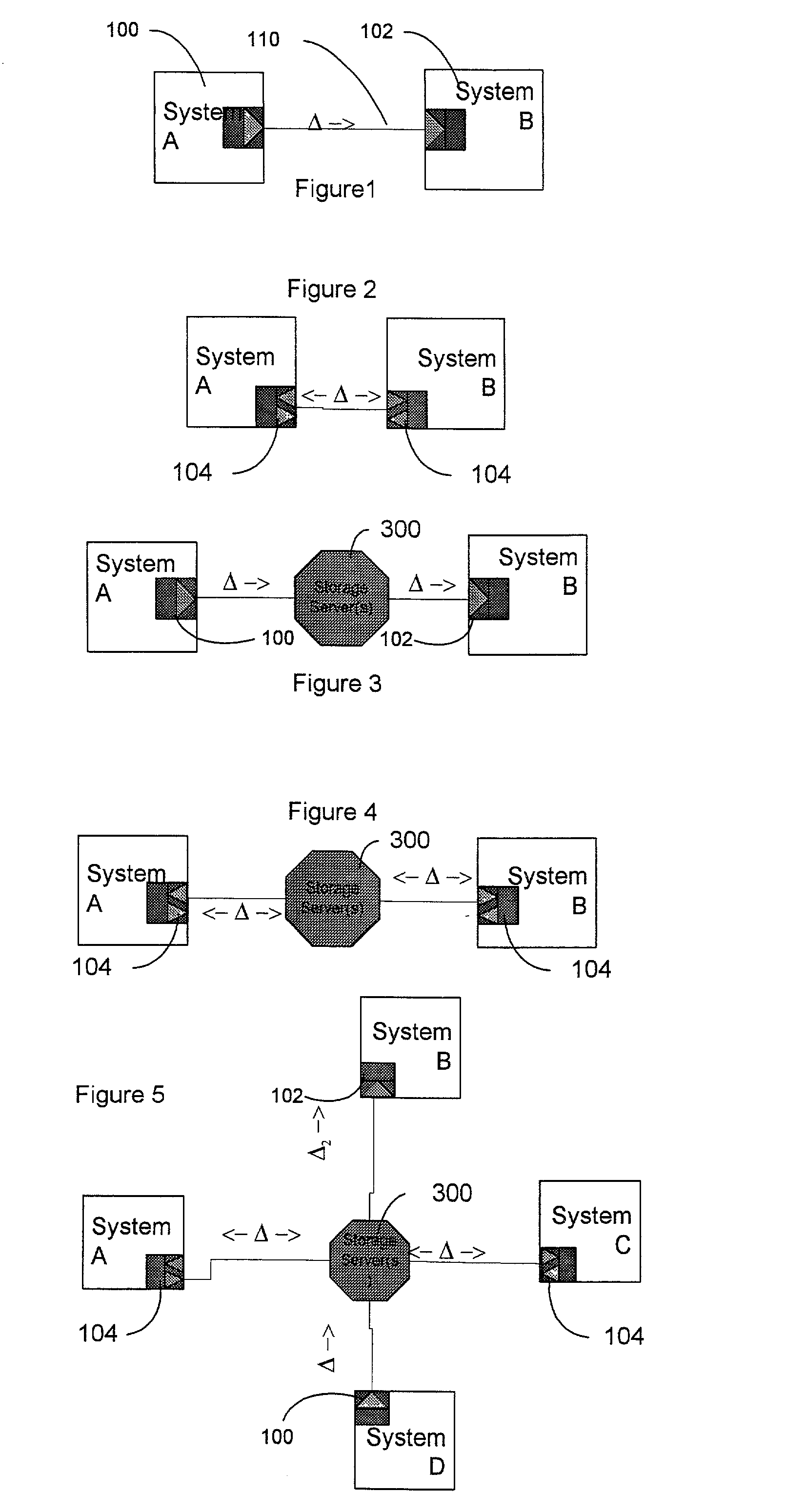 Binary data synchronization engine