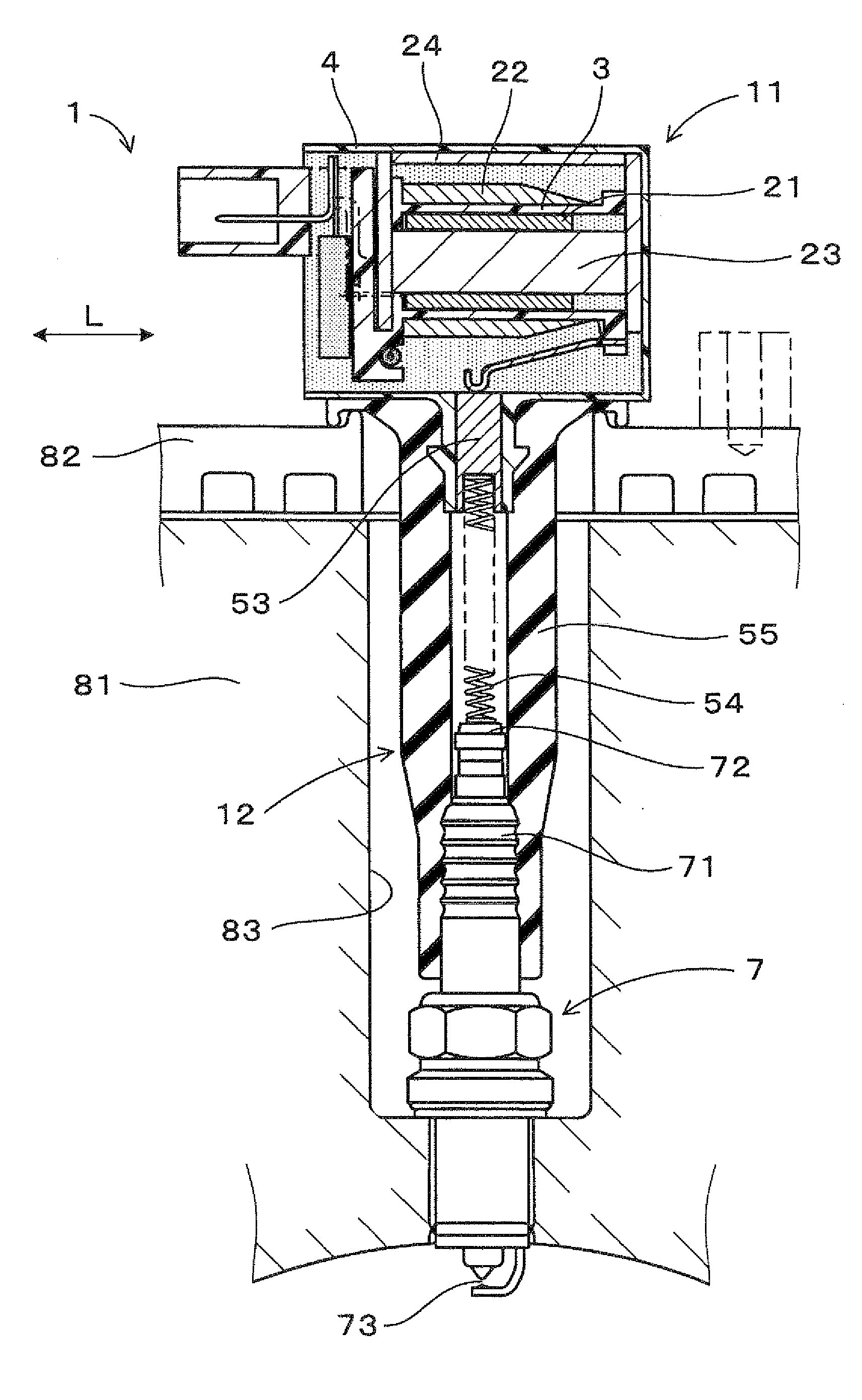 Ignition coil