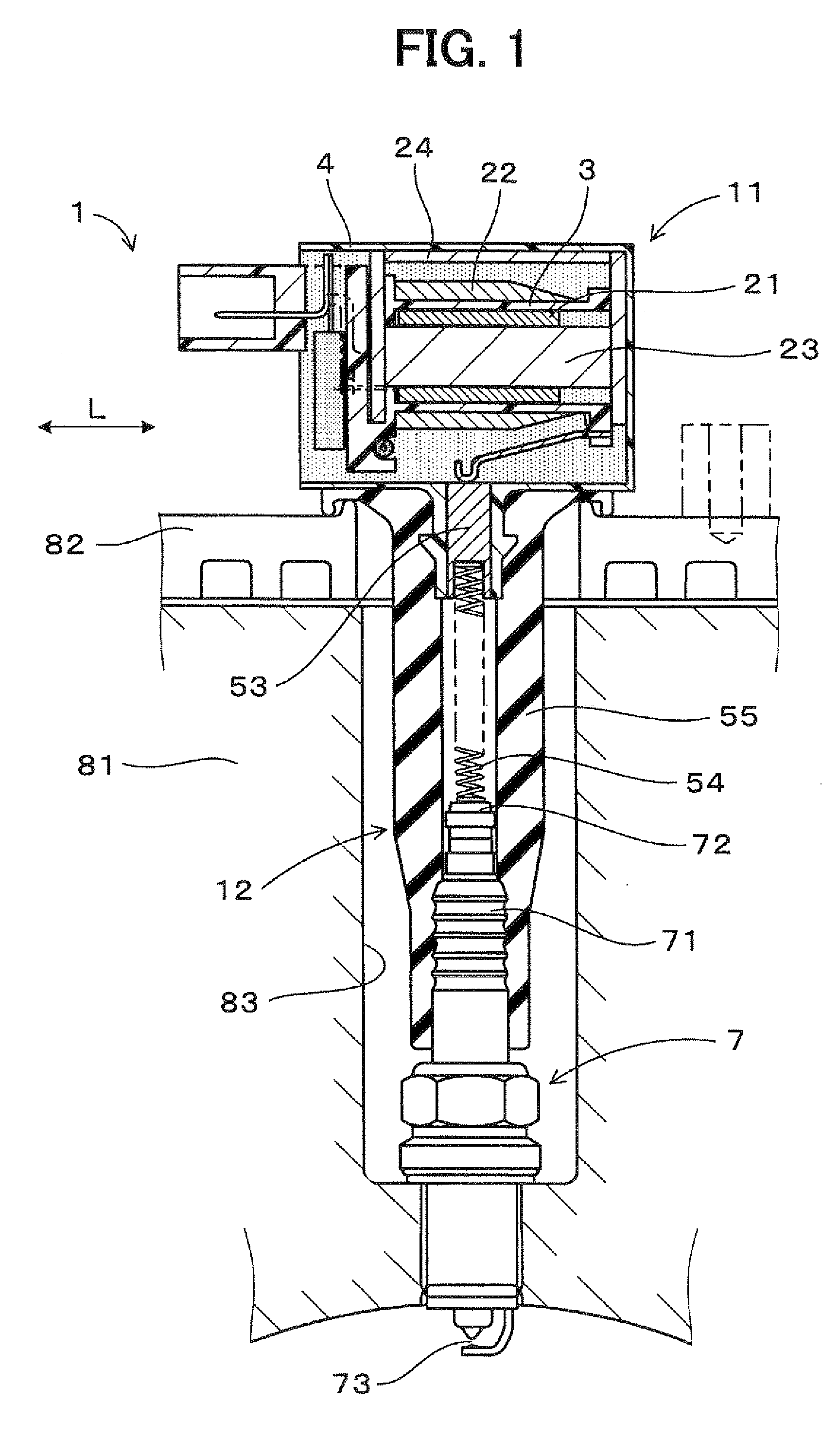 Ignition coil