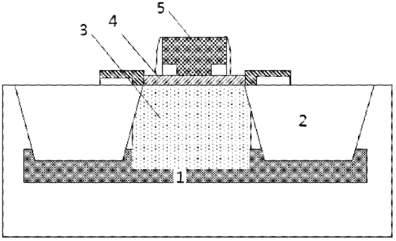 SiGe heterojunction triode device structure and manufacture method thereof