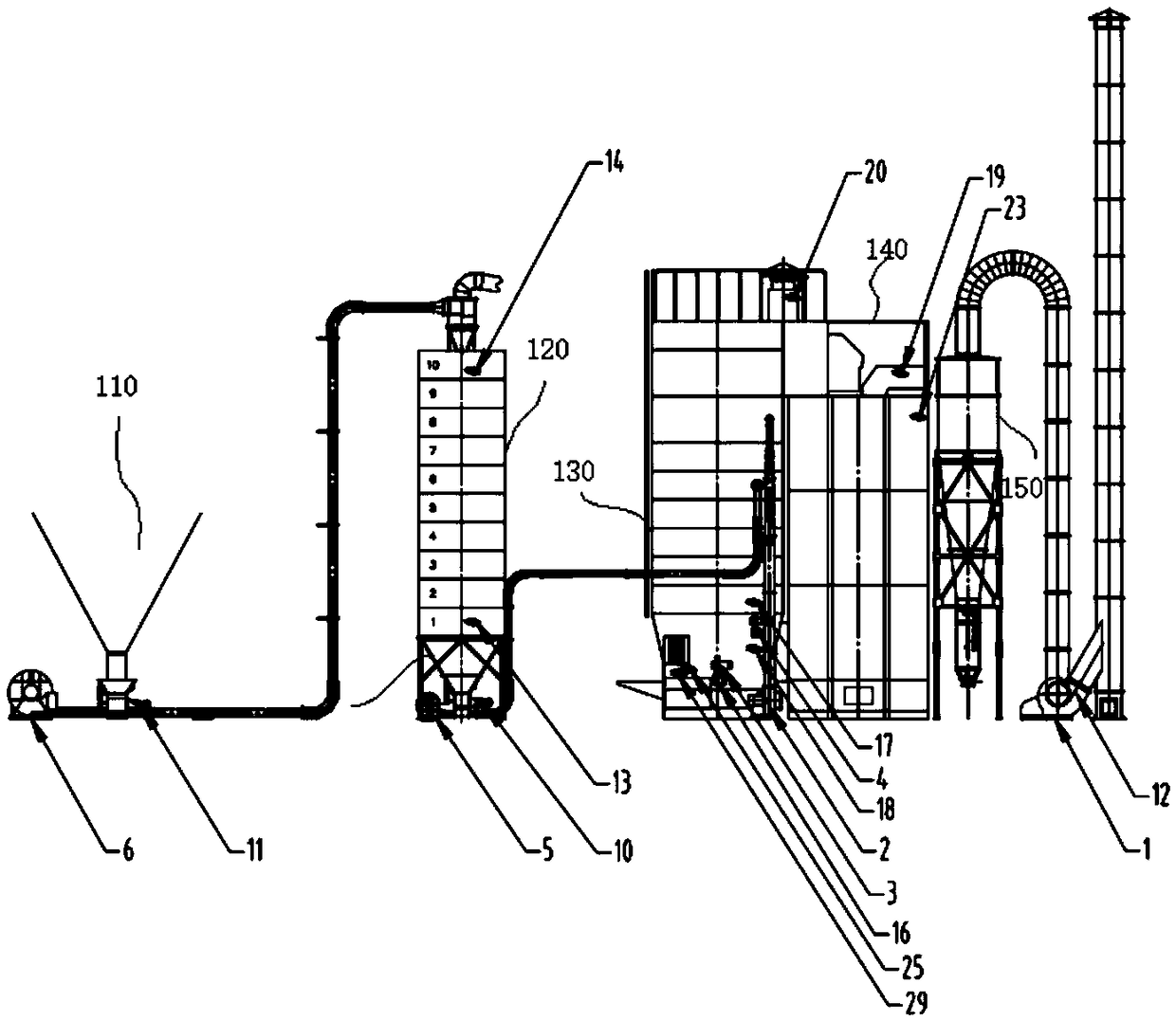 Electric control system of air heating furnace and control method