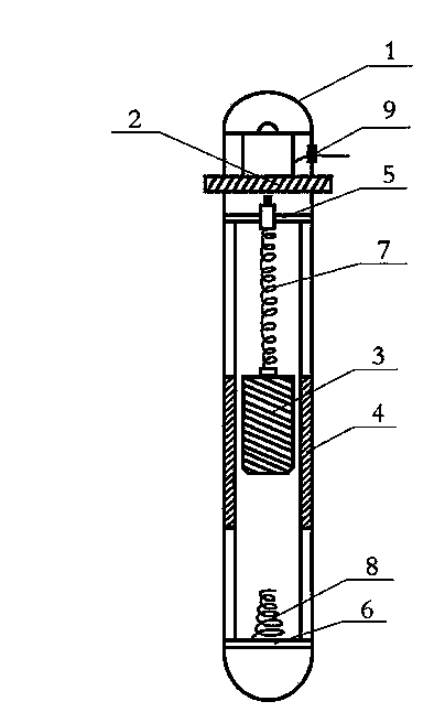 Elastic boosting generating set