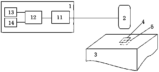 Anti-counterfeiting system and method suitable for transparent plastic packaging box