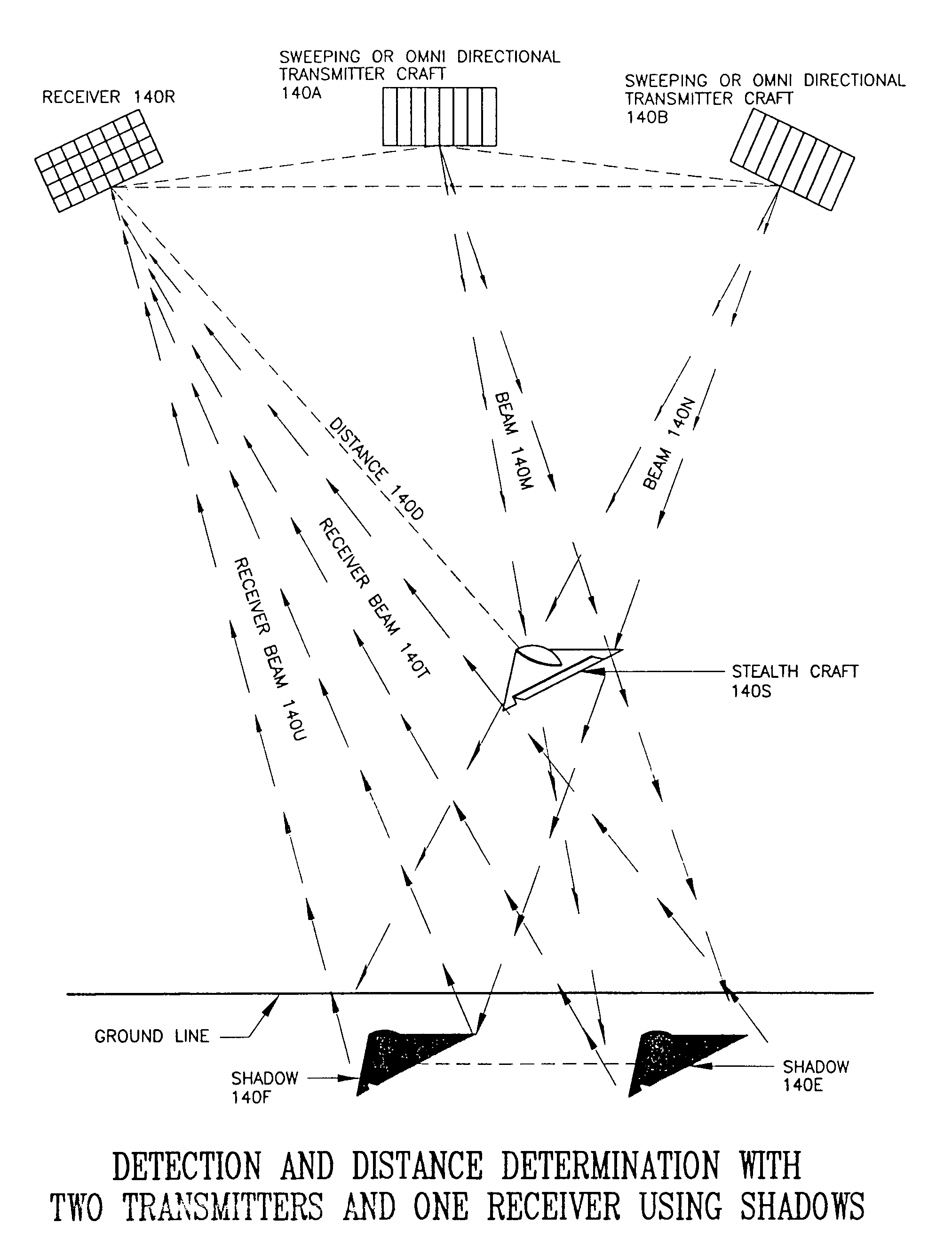 Method and apparatus for the detection of objects using electromagnetic wave attenuation patterns