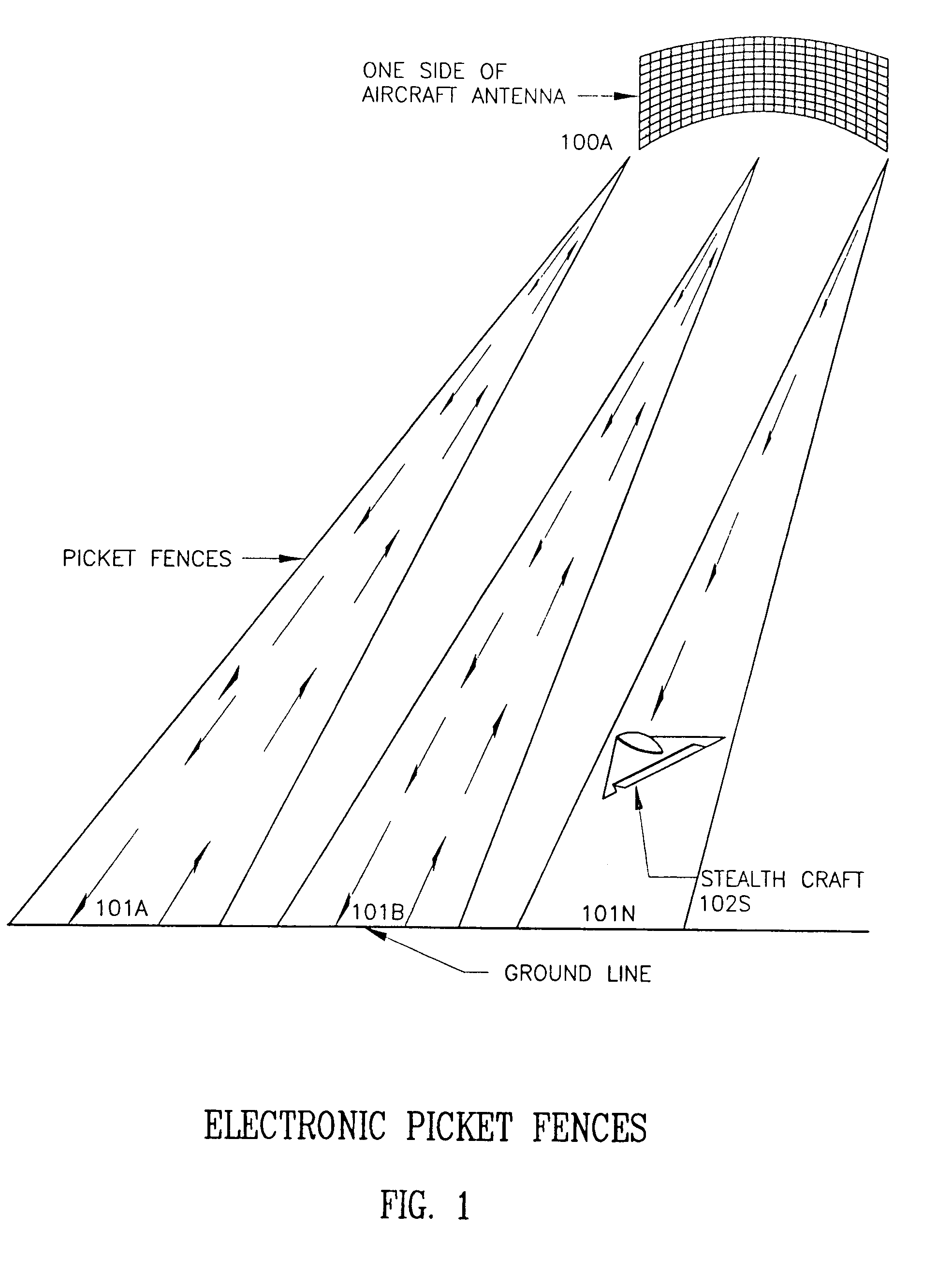 Method and apparatus for the detection of objects using electromagnetic wave attenuation patterns