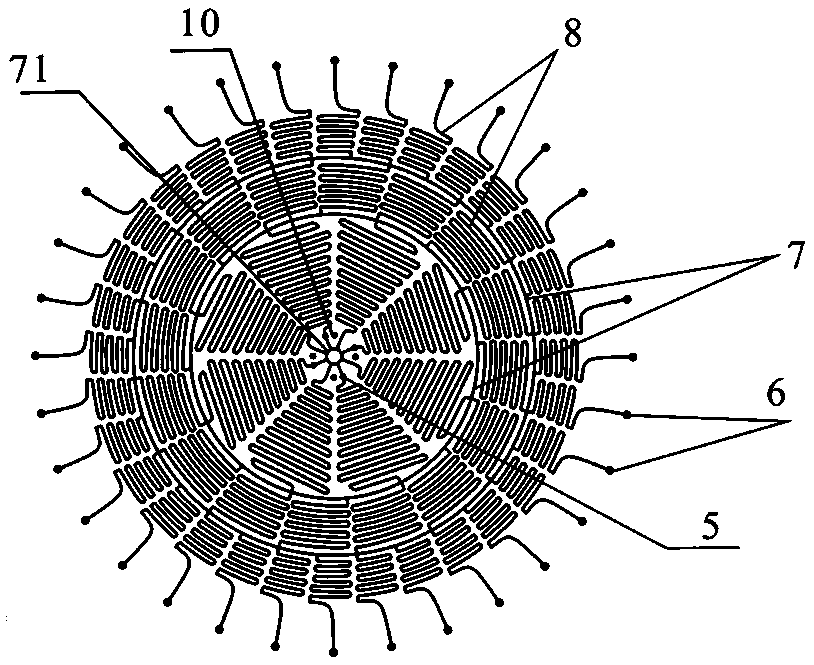 A device for forming multi-substance gradient mixed droplet based on microfluidic chip