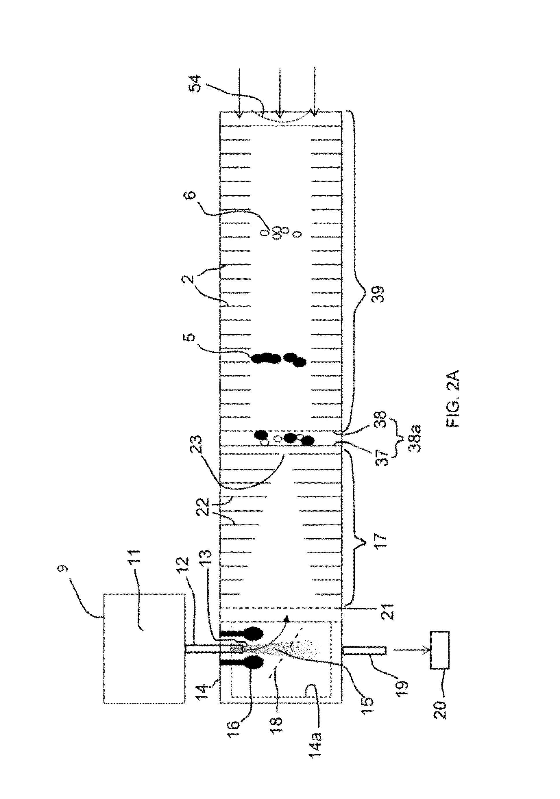 Instruments for measuring ion size distribution and concentration