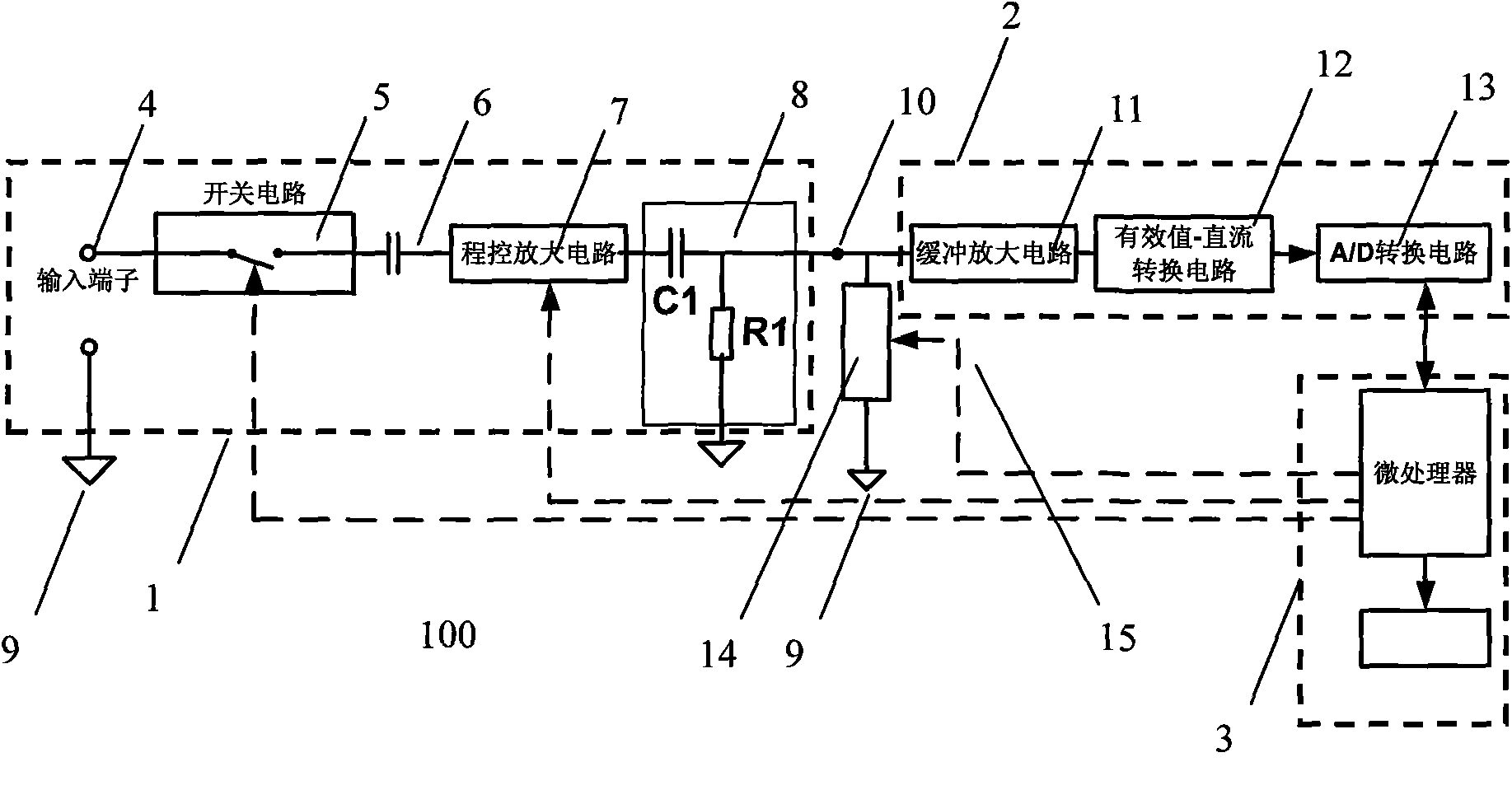 Alternating current signal measurement device, system and method