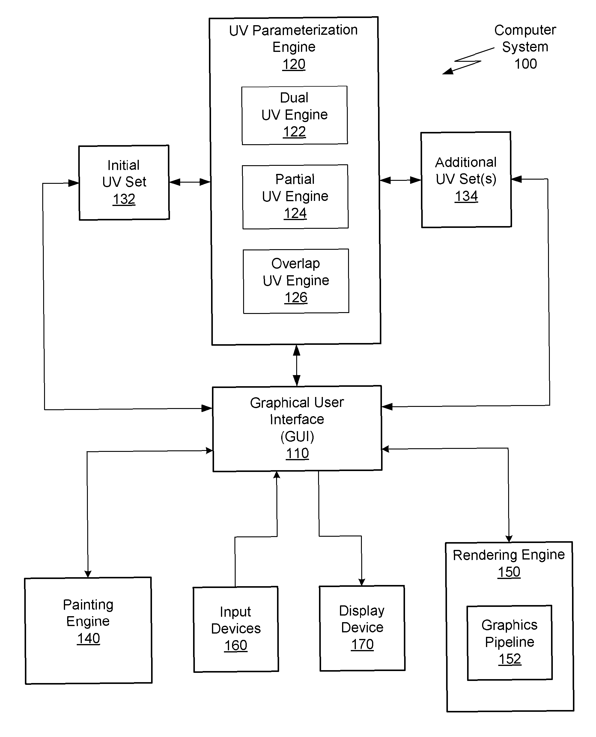 System and method for removing seam artifacts