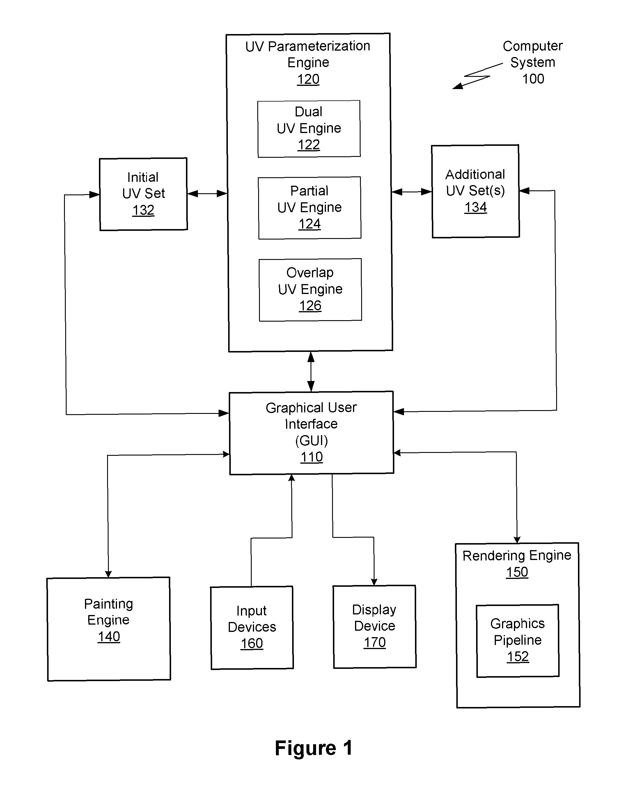 System and method for removing seam artifacts