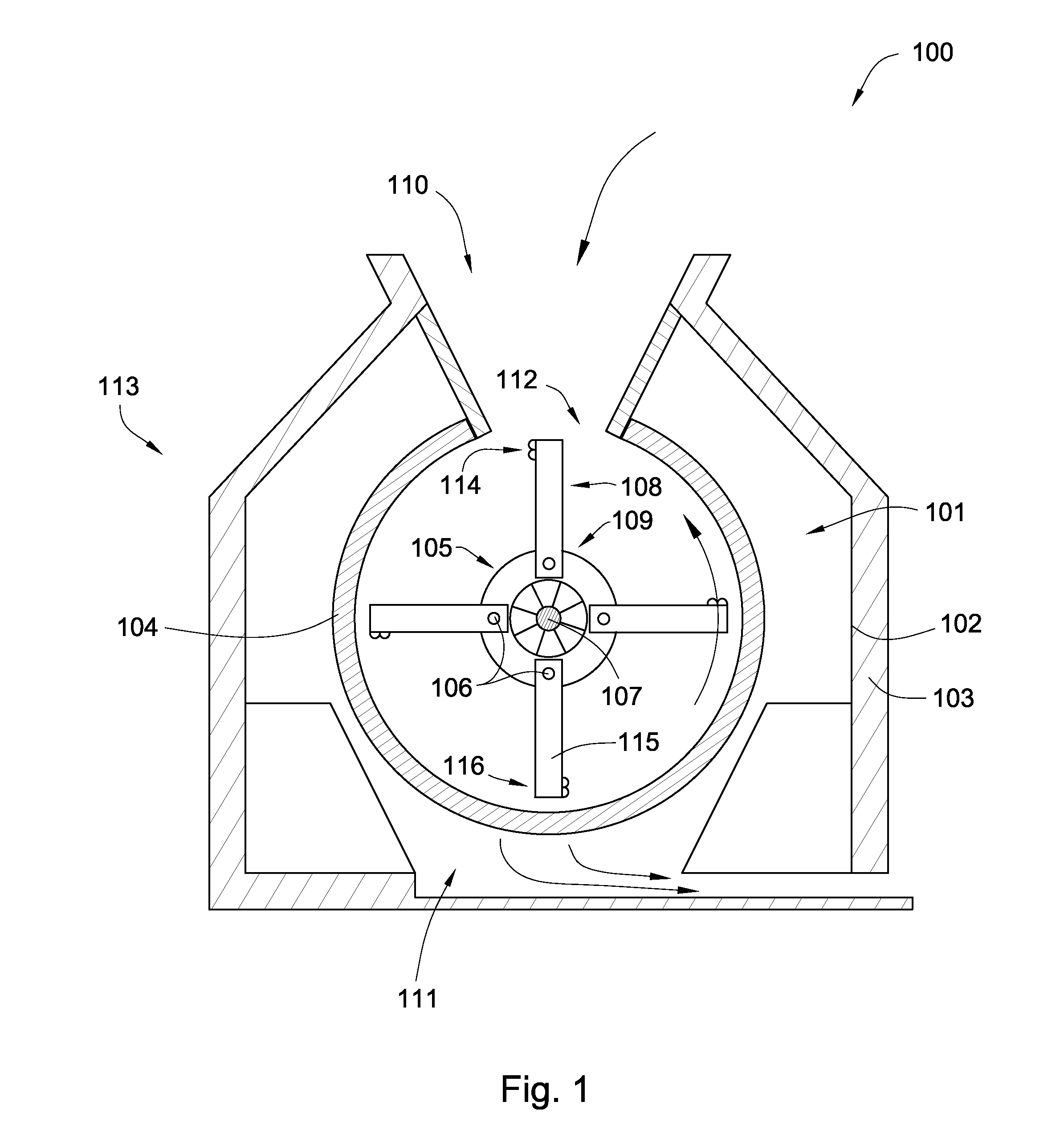 Rotary Impact Mill