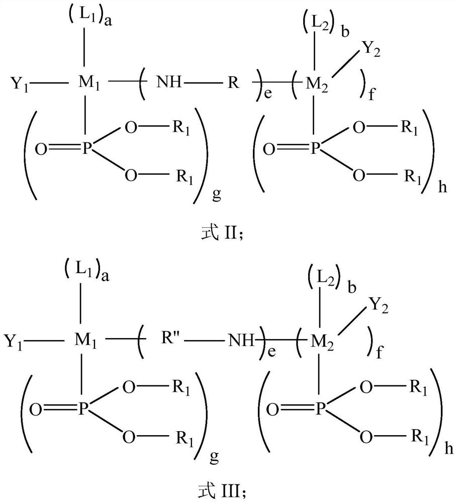 Flame-retardant epoxy resin composition, preparation method and application thereof