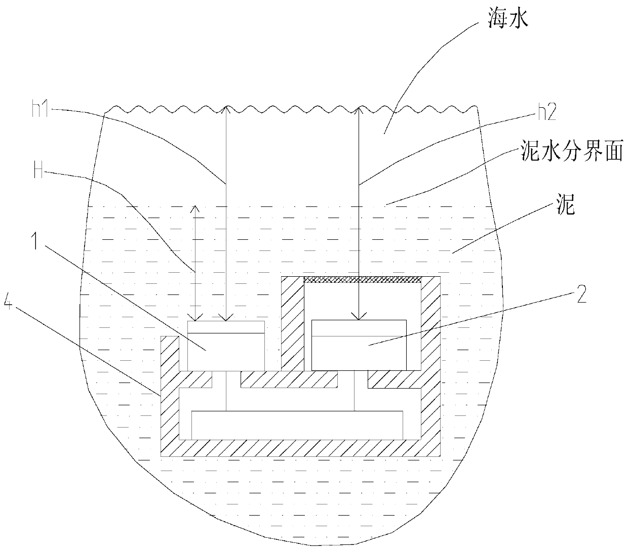 Coastal erosion and tide level real-time monitoring device and method