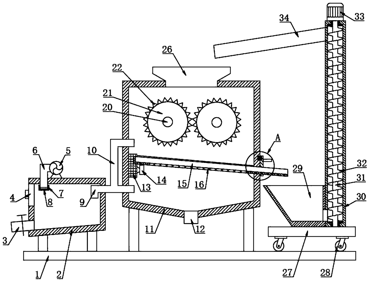 Environmentally-friendly construction waste crushing device with dedusting function