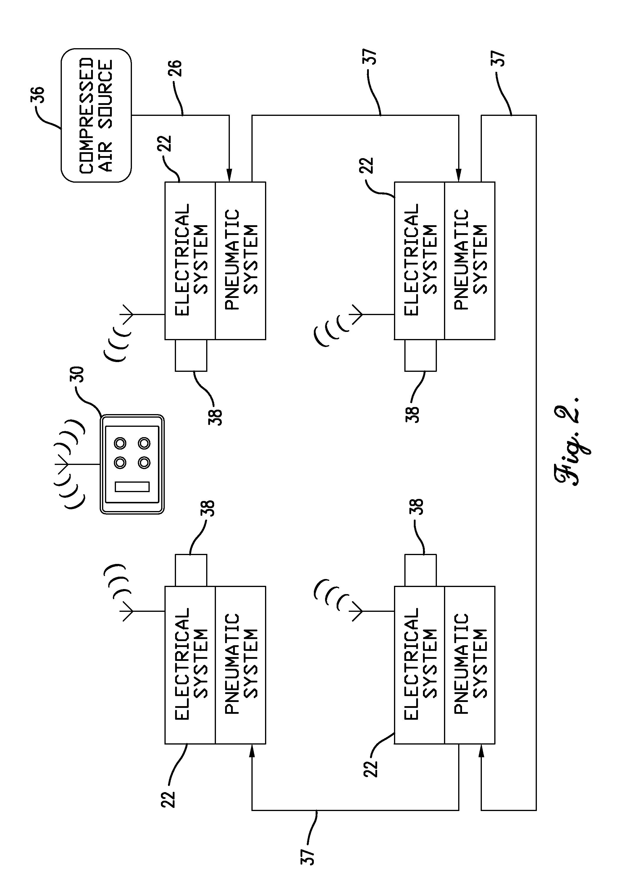 Pneumatic wheel lift synchronization