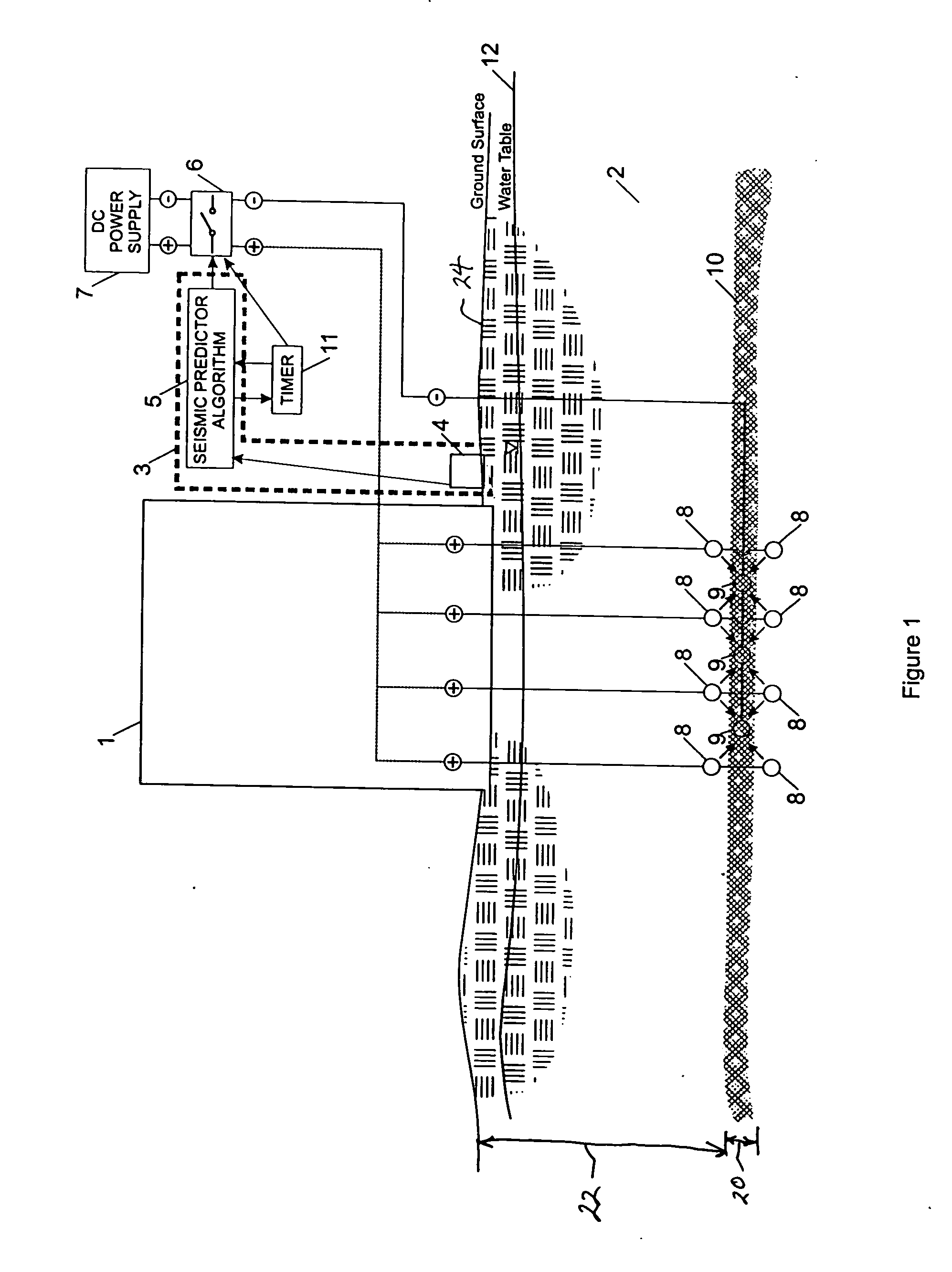 Seismic base isolation by electro-osmosis