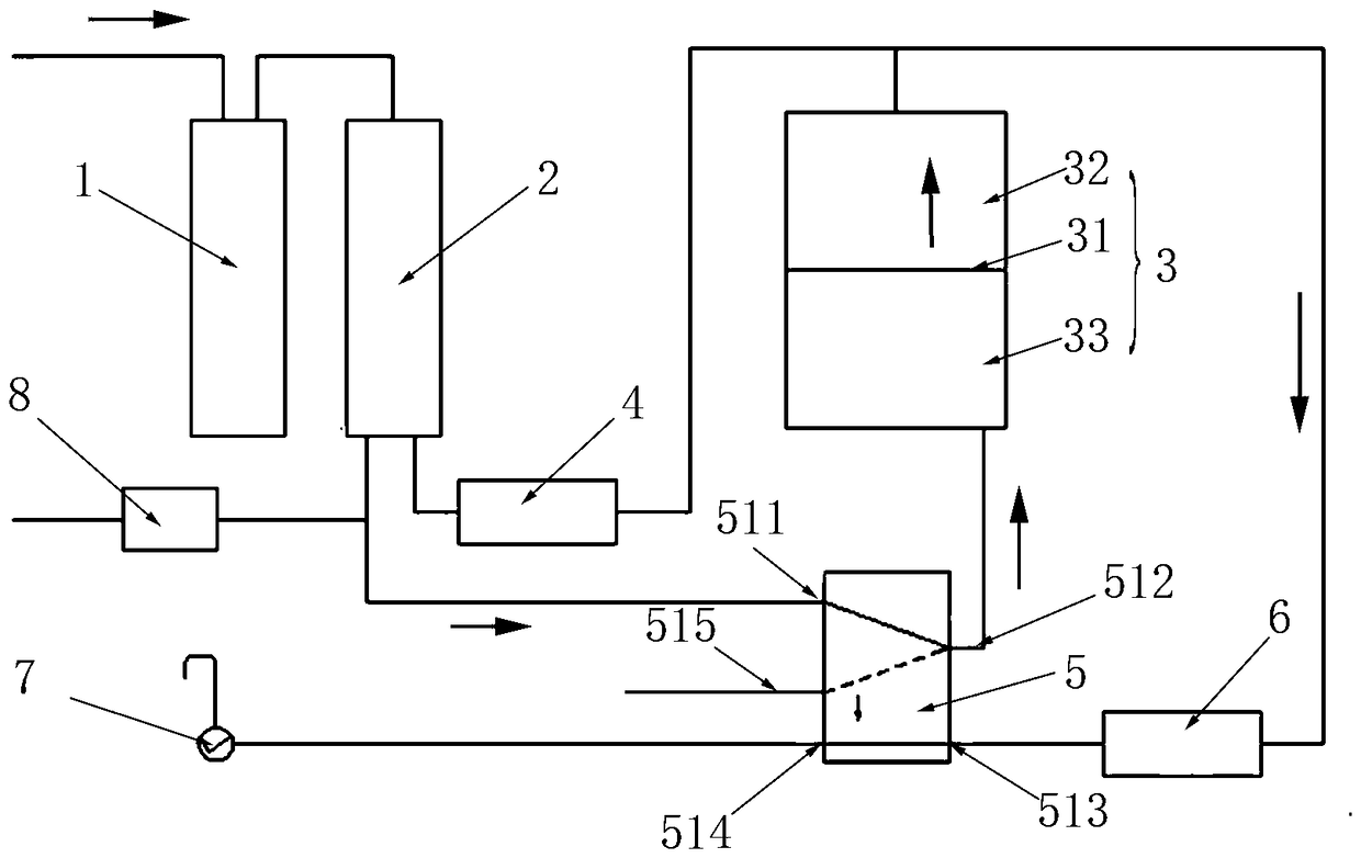 A water purifier controlled by a five-sided valve