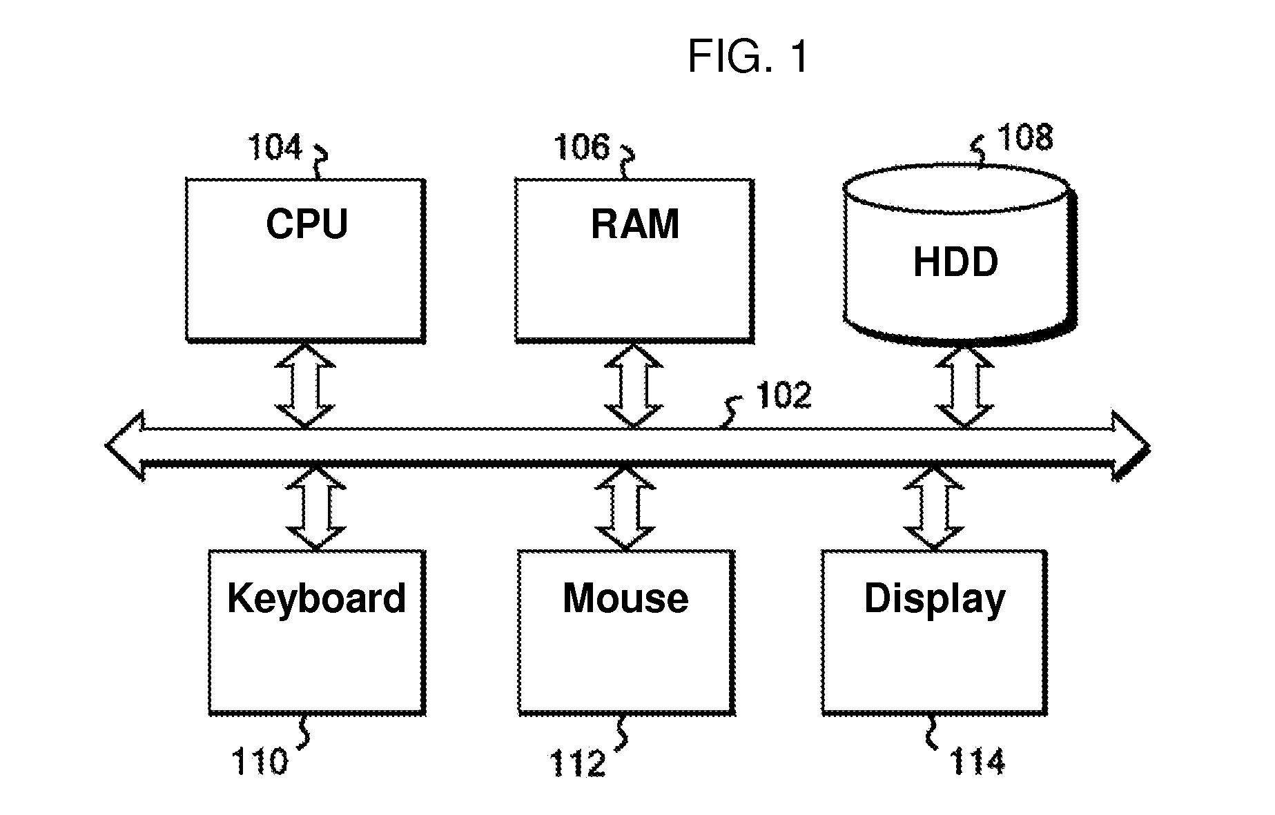 Anomaly Detection Method, Program, and System