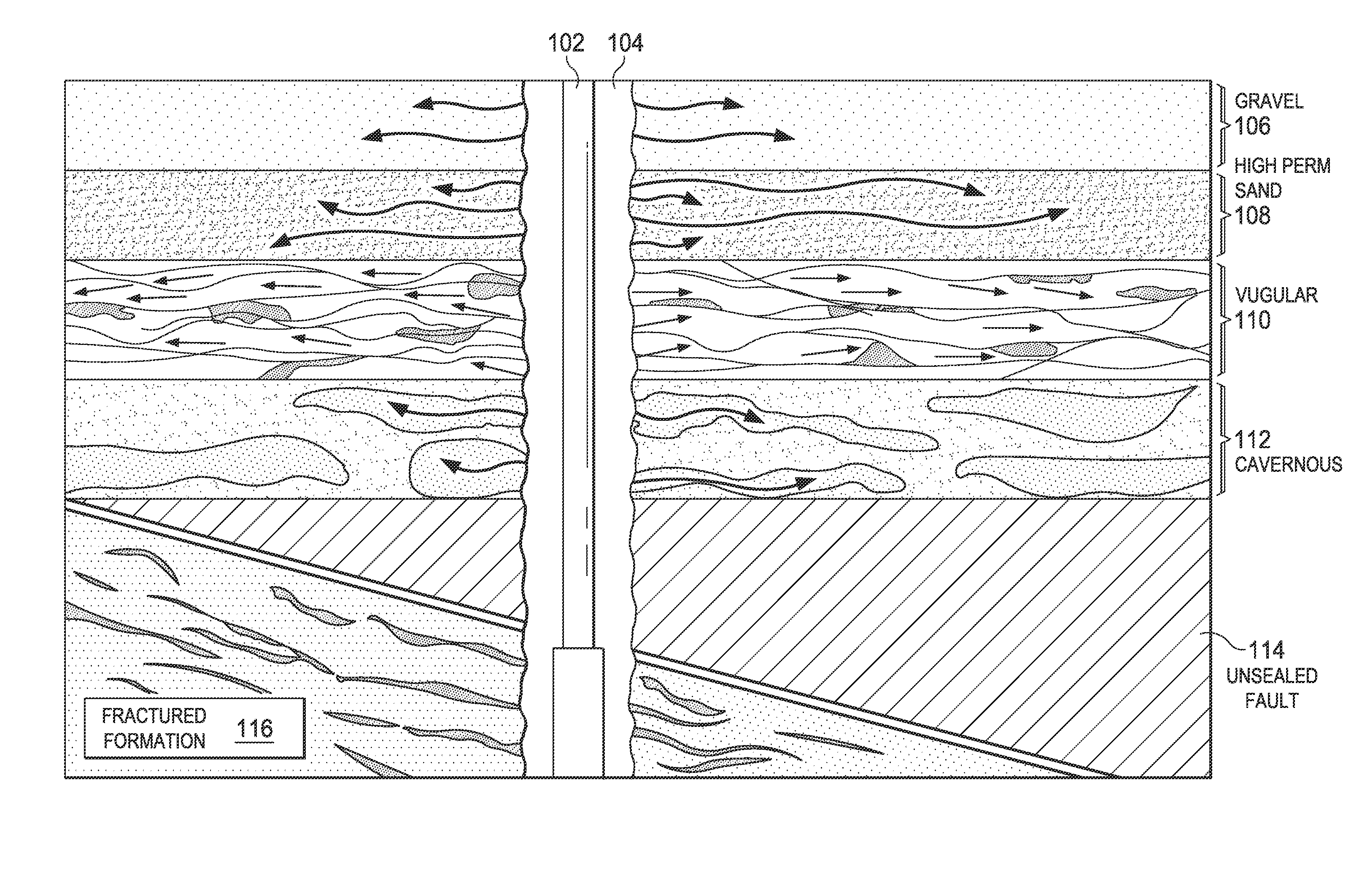 Prediction and diagnosis of lost circulation in wells