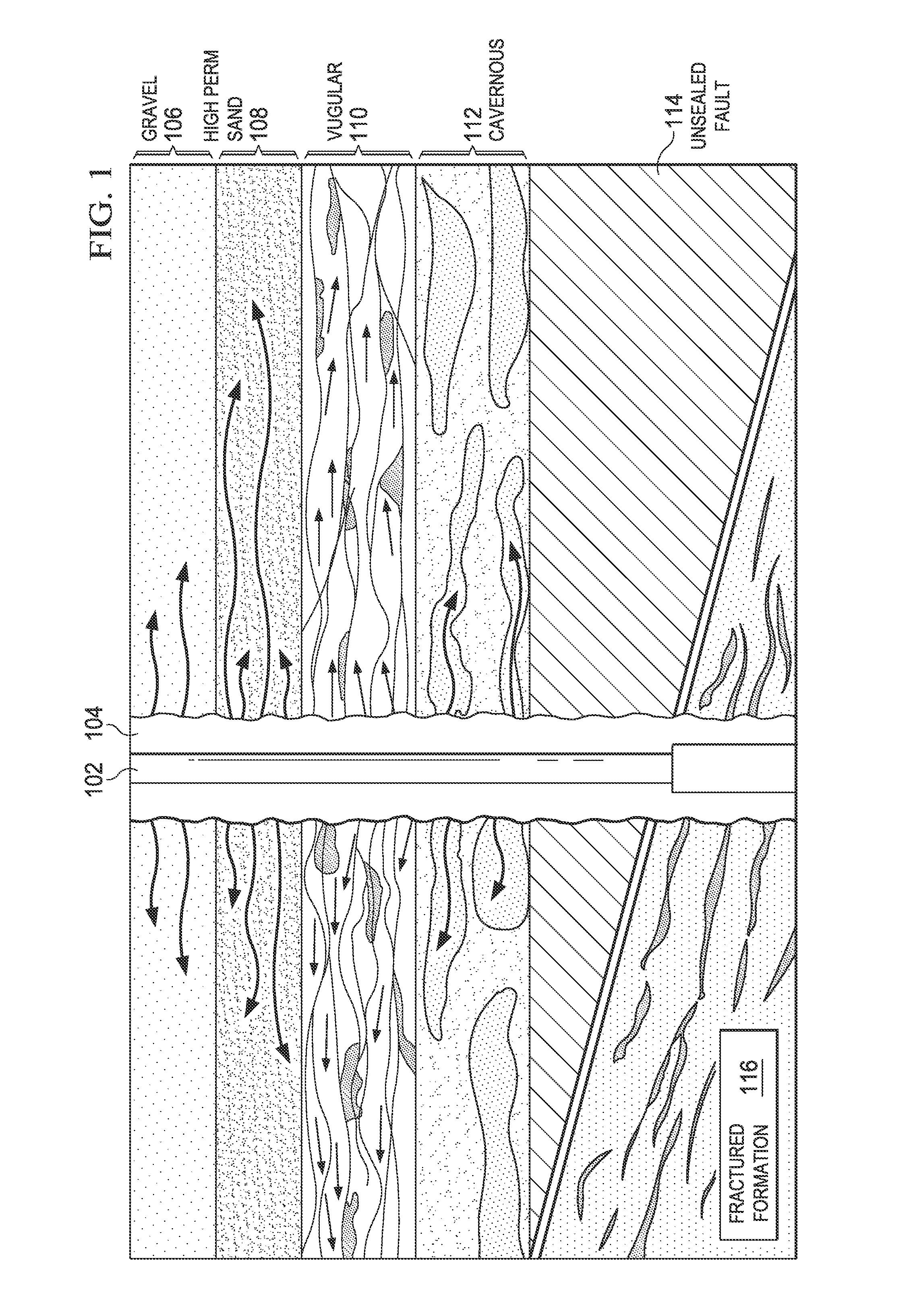 Prediction and diagnosis of lost circulation in wells