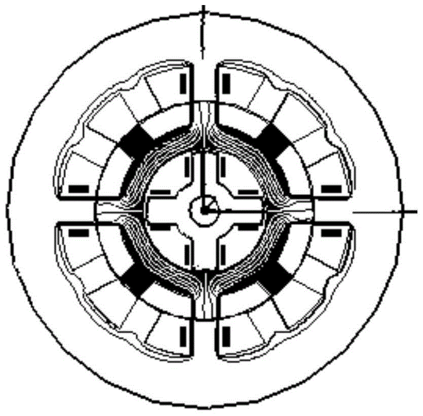 A dual-stator magnetic levitation switch reluctance starter/generator