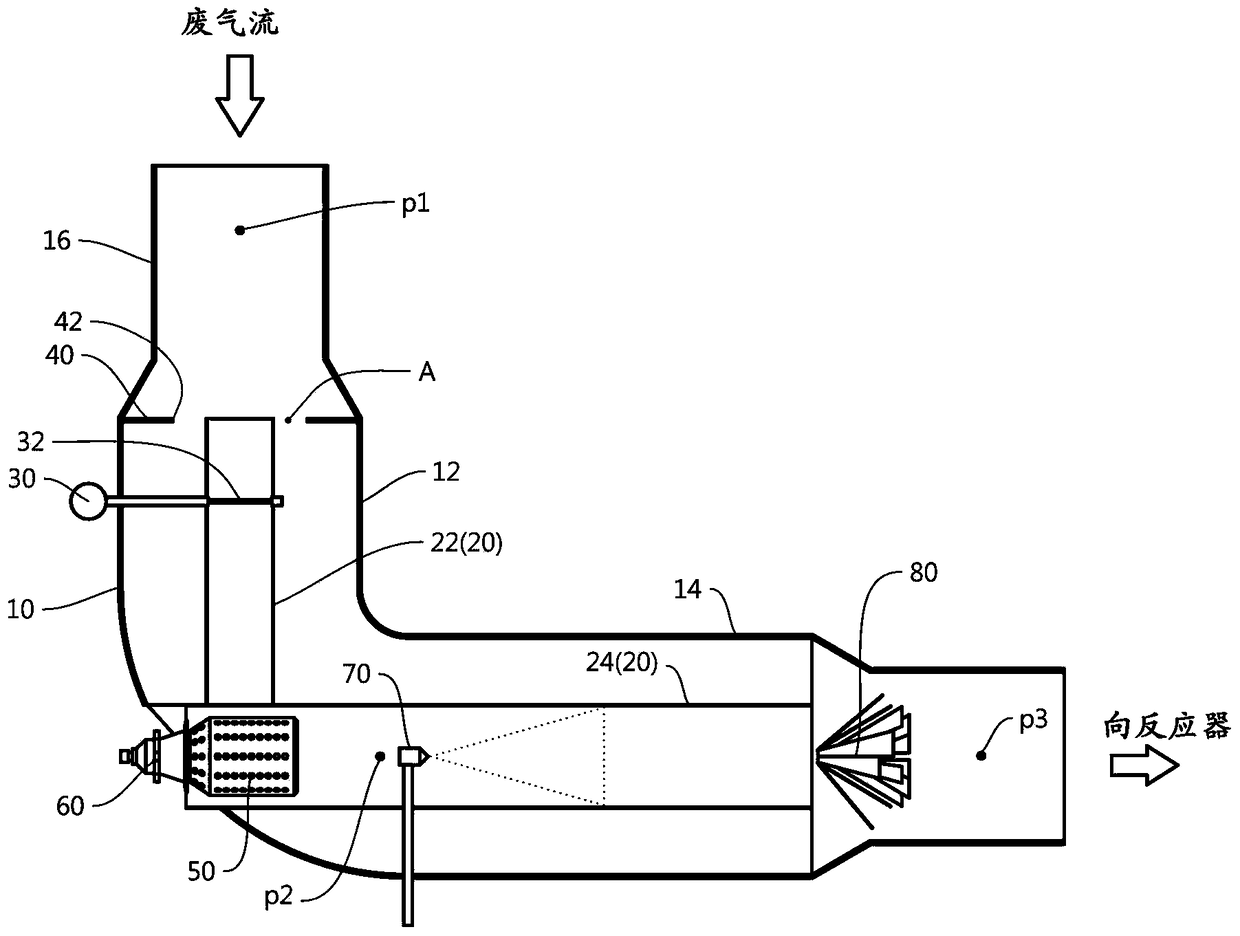 Thermal Decomposition System of Reductant in Selective Catalytic Reduction Device