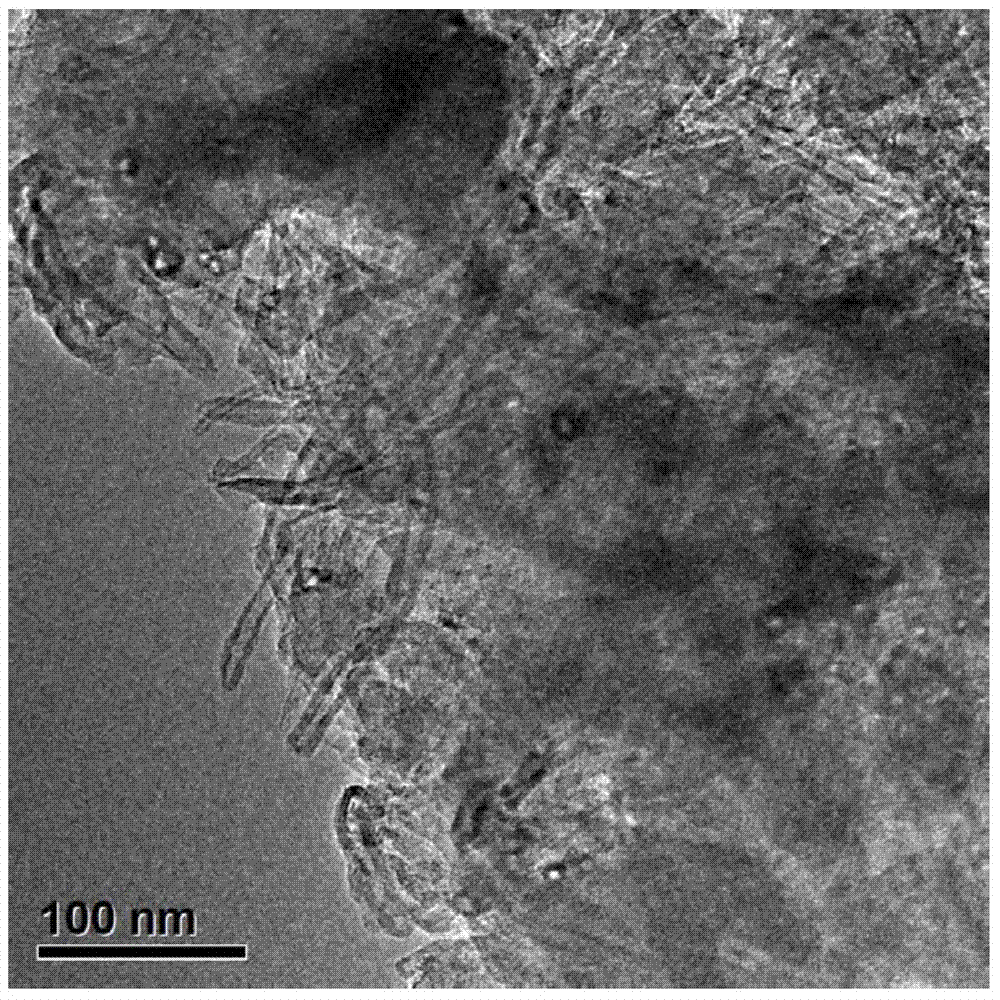 Nitrogen-enriched porous material/carbon nano structure composite material as well as preparation method and application thereof