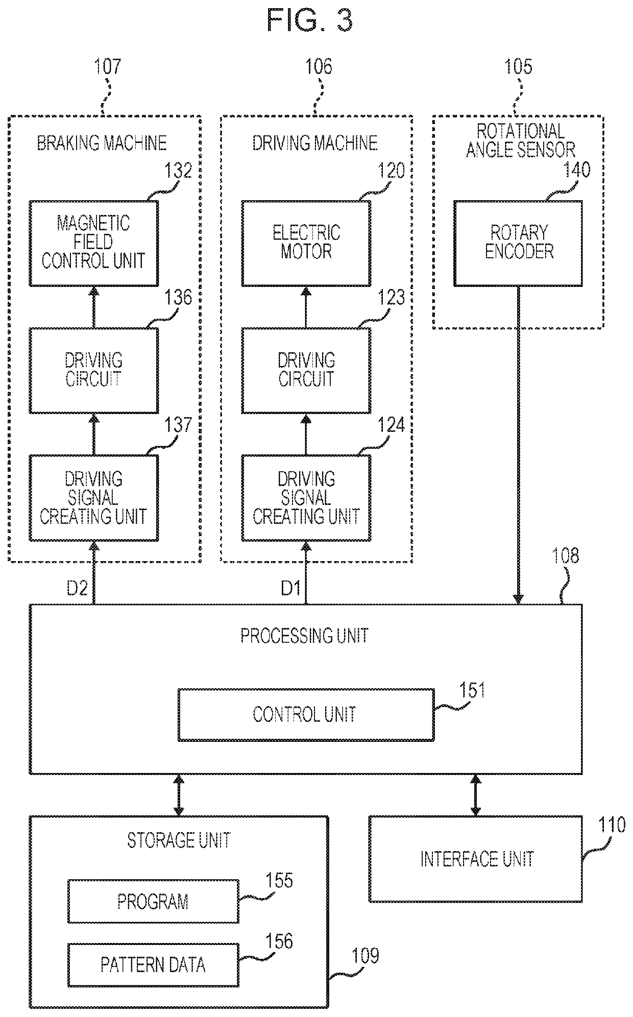 Rotation-type manipulation device, control method for the same, and program