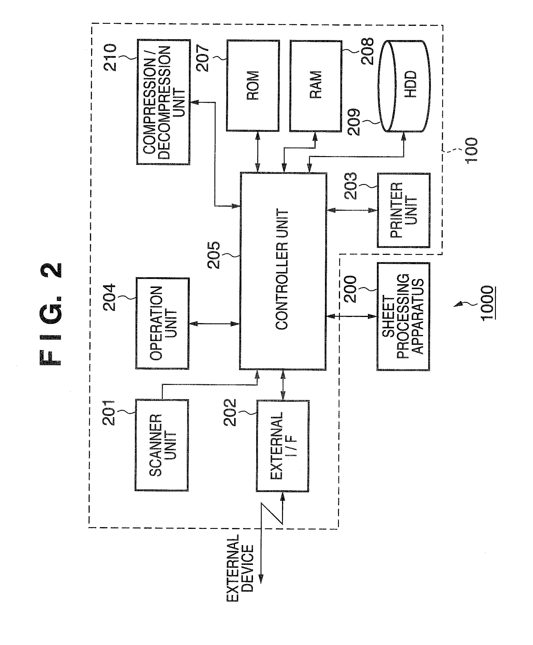 Printing system, job processing method, and storage medium