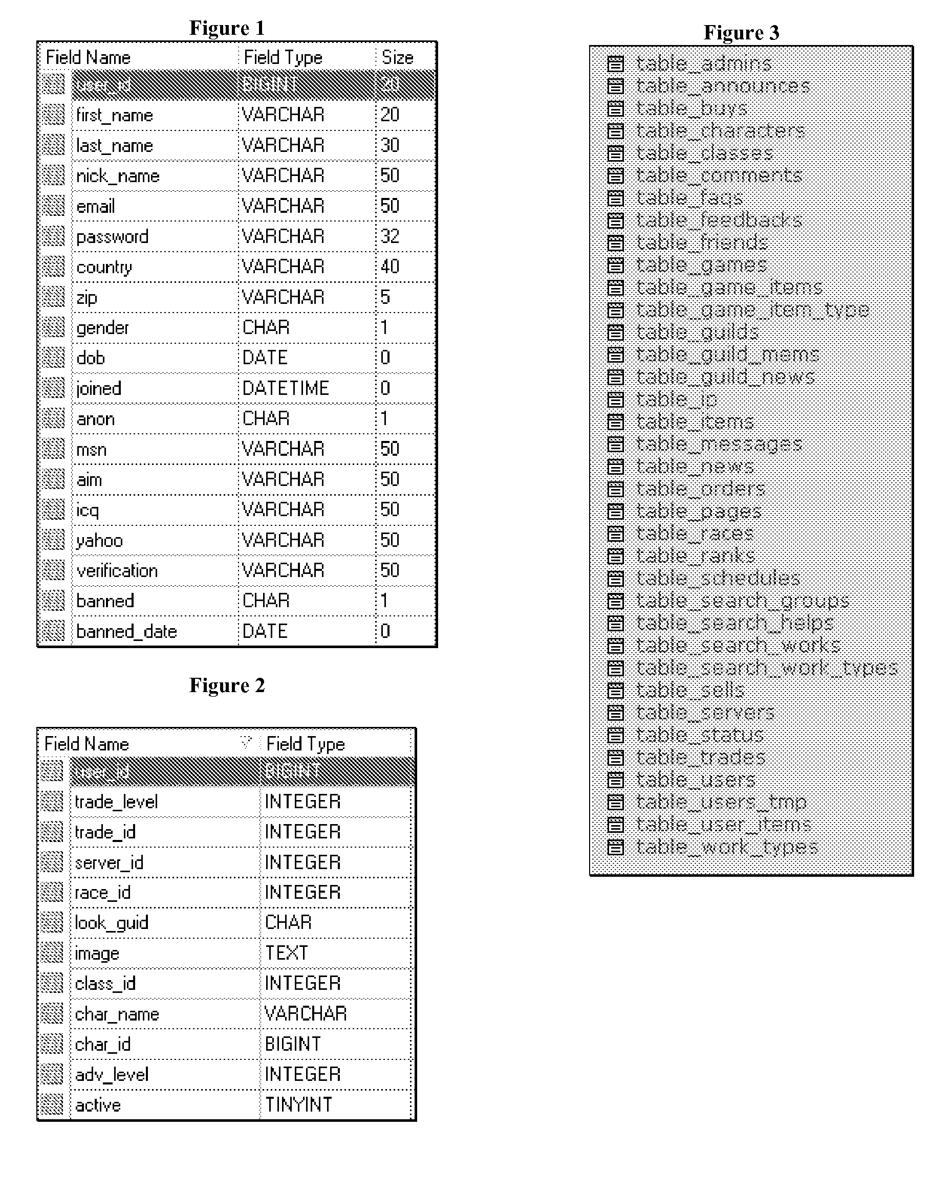 System, method and apparatus for connecting video game players and associated virtual avatars to communicate, buy, sell, trade, search for companions, search for help, and exchange content about/of/in multiplayer online worlds