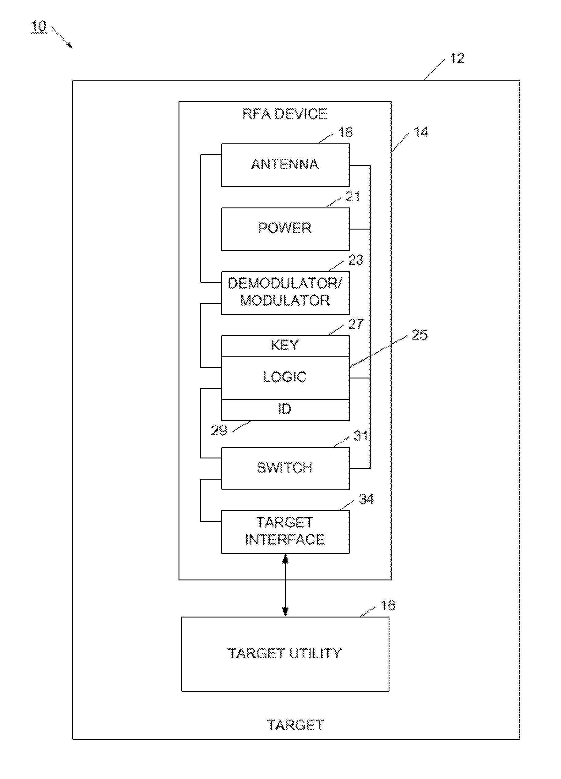 Mobile Device for Selectively Activating a Target and Method of Using Same