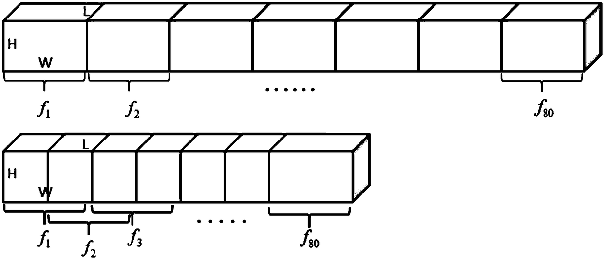 Open domain video natural language description generation method based on multi-modal feature fusion