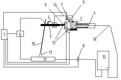 Smart stick arc torch system for manual operation with arc length variation compensation