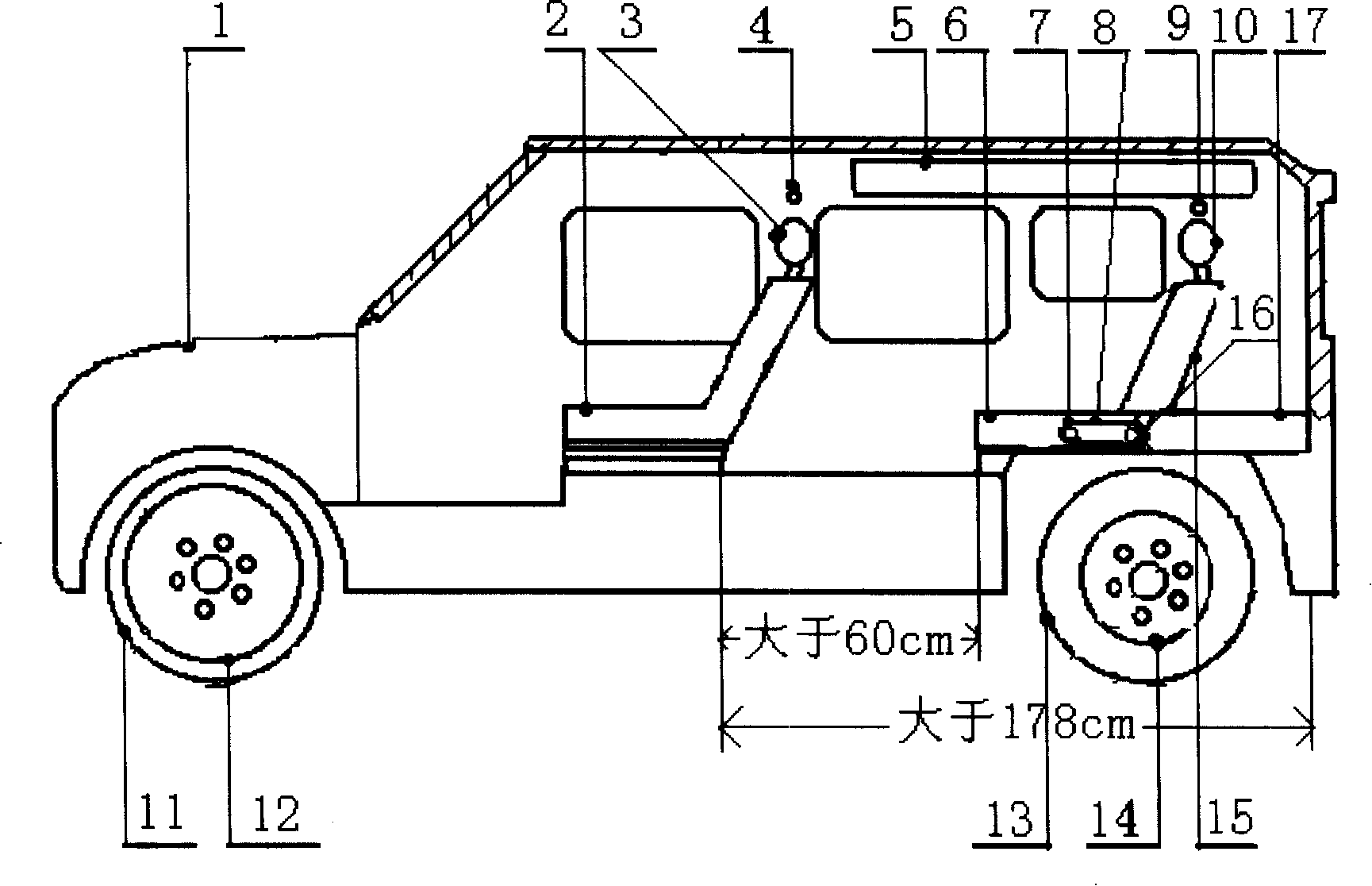 Novel multifunctional automobile