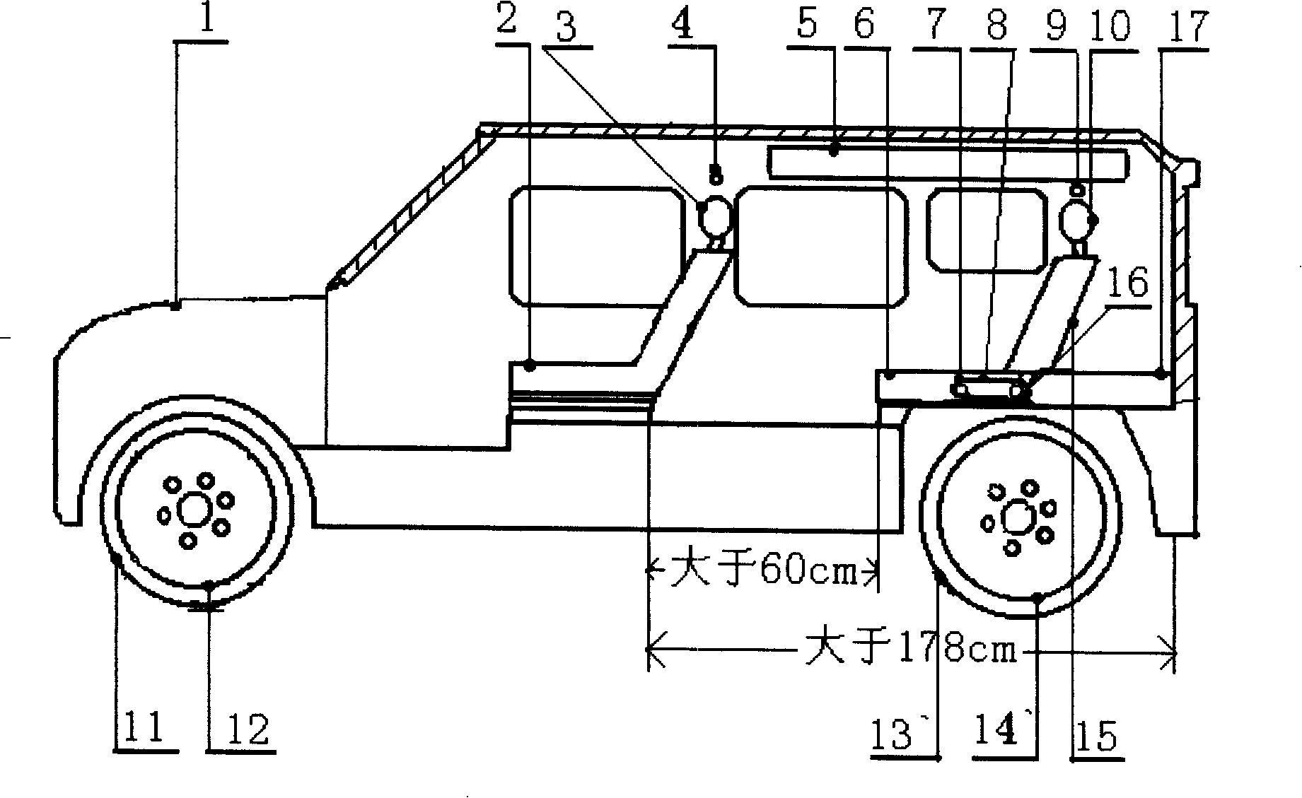 Novel multifunctional automobile