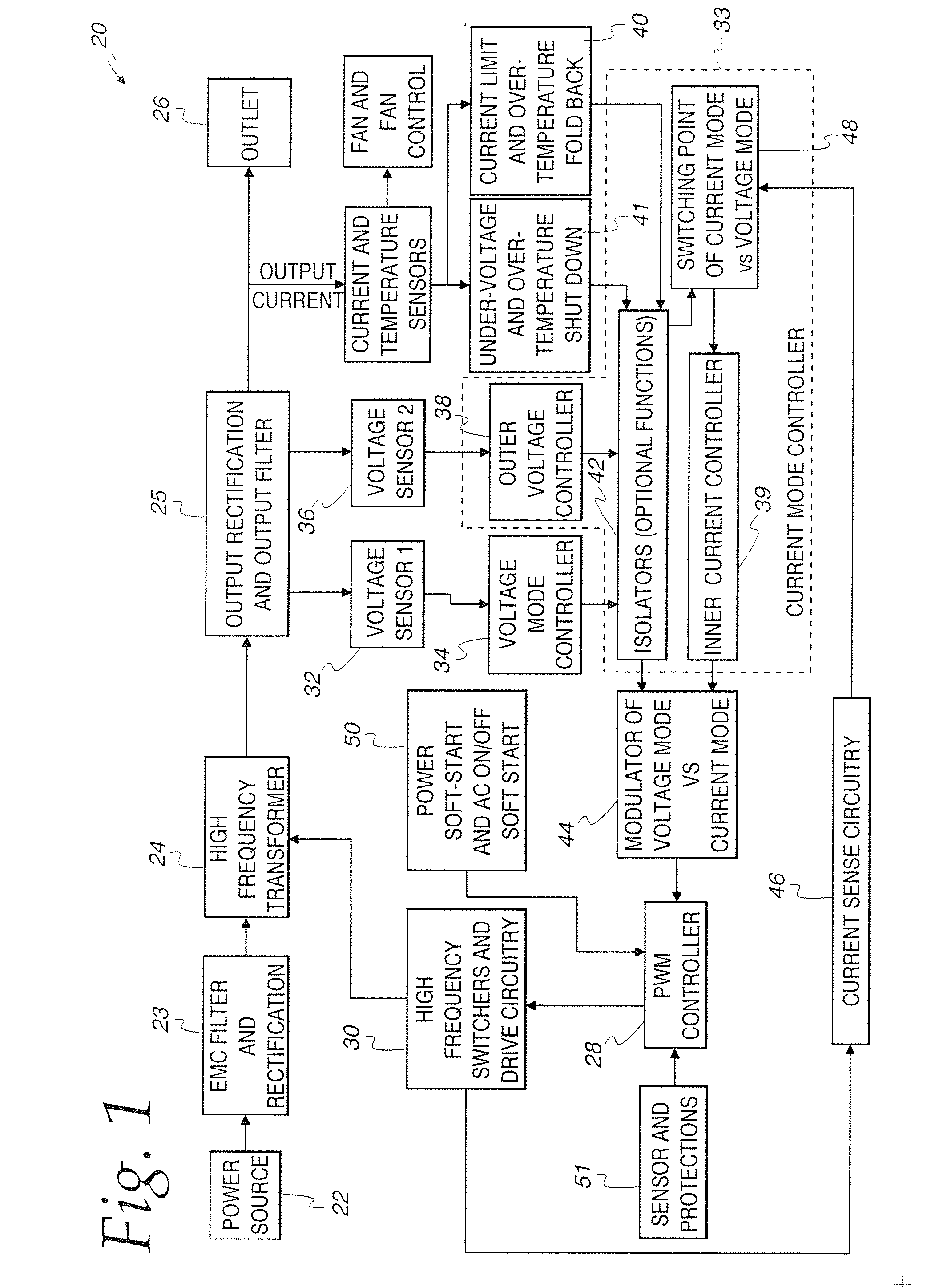 RV converter with current mode and voltage mode switching