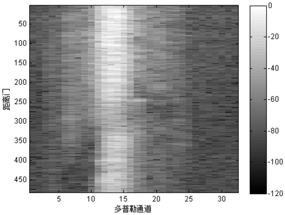 Spatio-temporal two-dimensional adaptive processing method of extended factorization based on data fitting