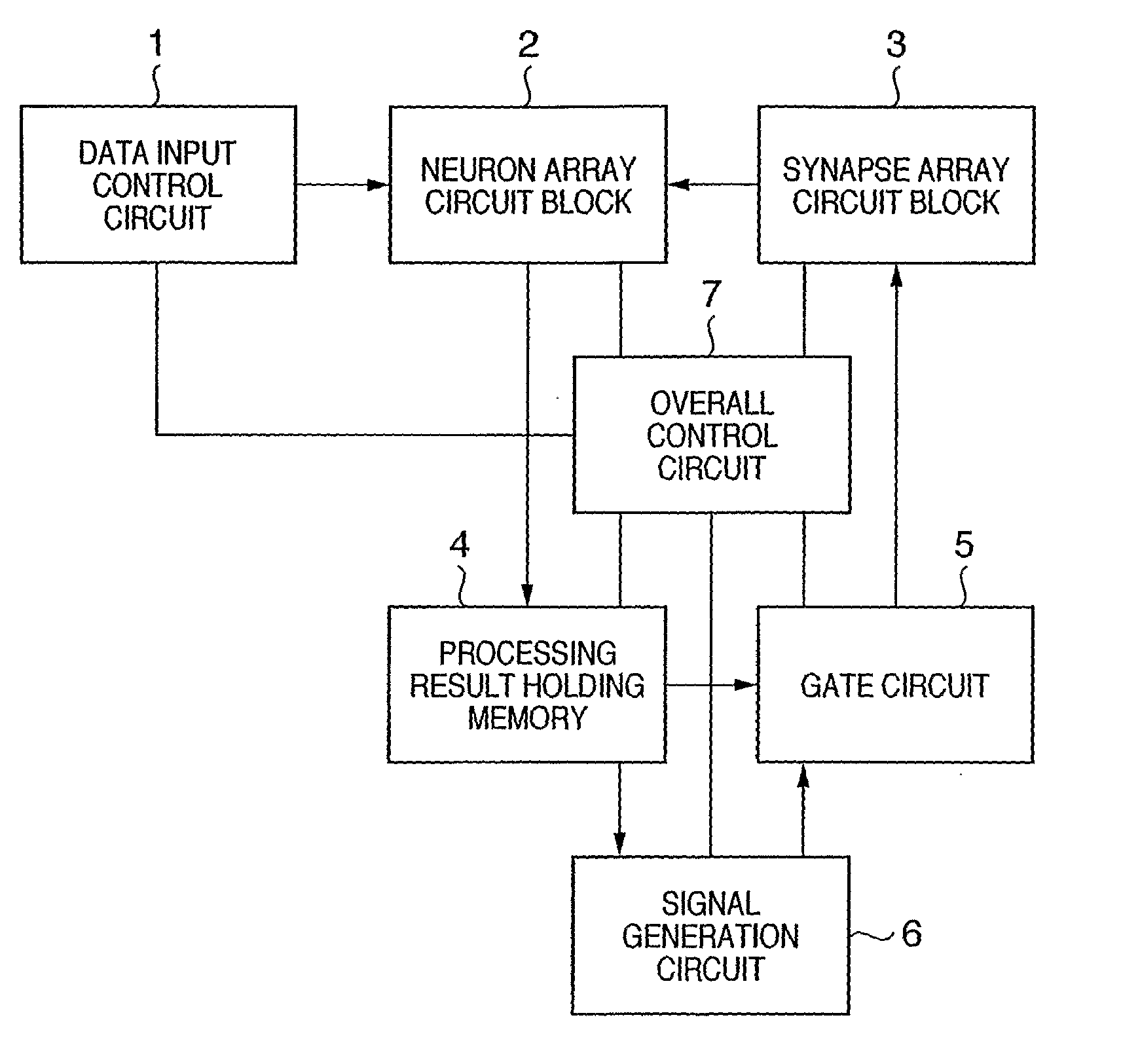 Parallel Pulse Signal Processing Apparatus, Pattern Recognition Apparatus, And Image Input Apparatus